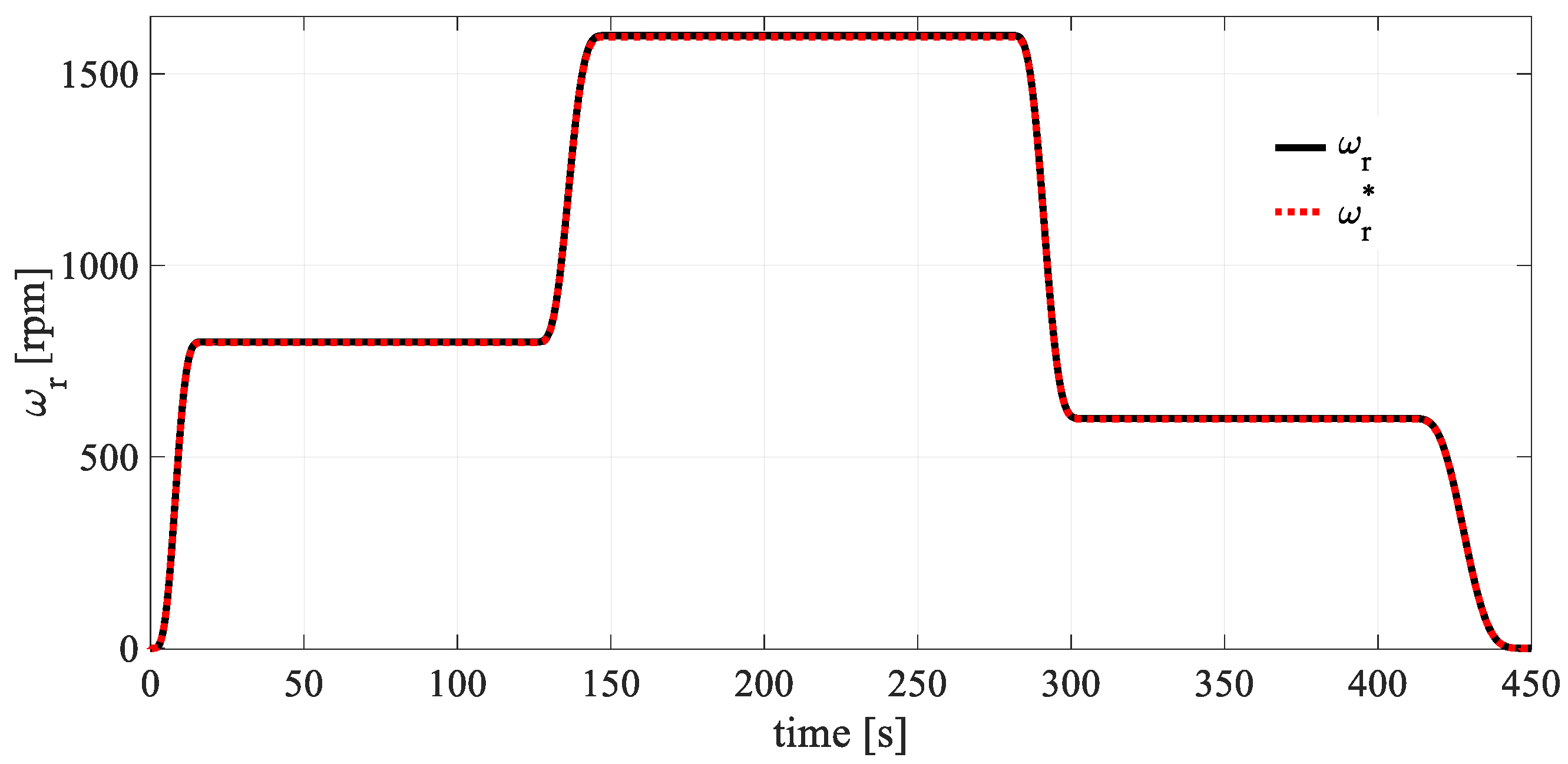 Applsci 10 08823 g014 Applsci 10 08823 g014