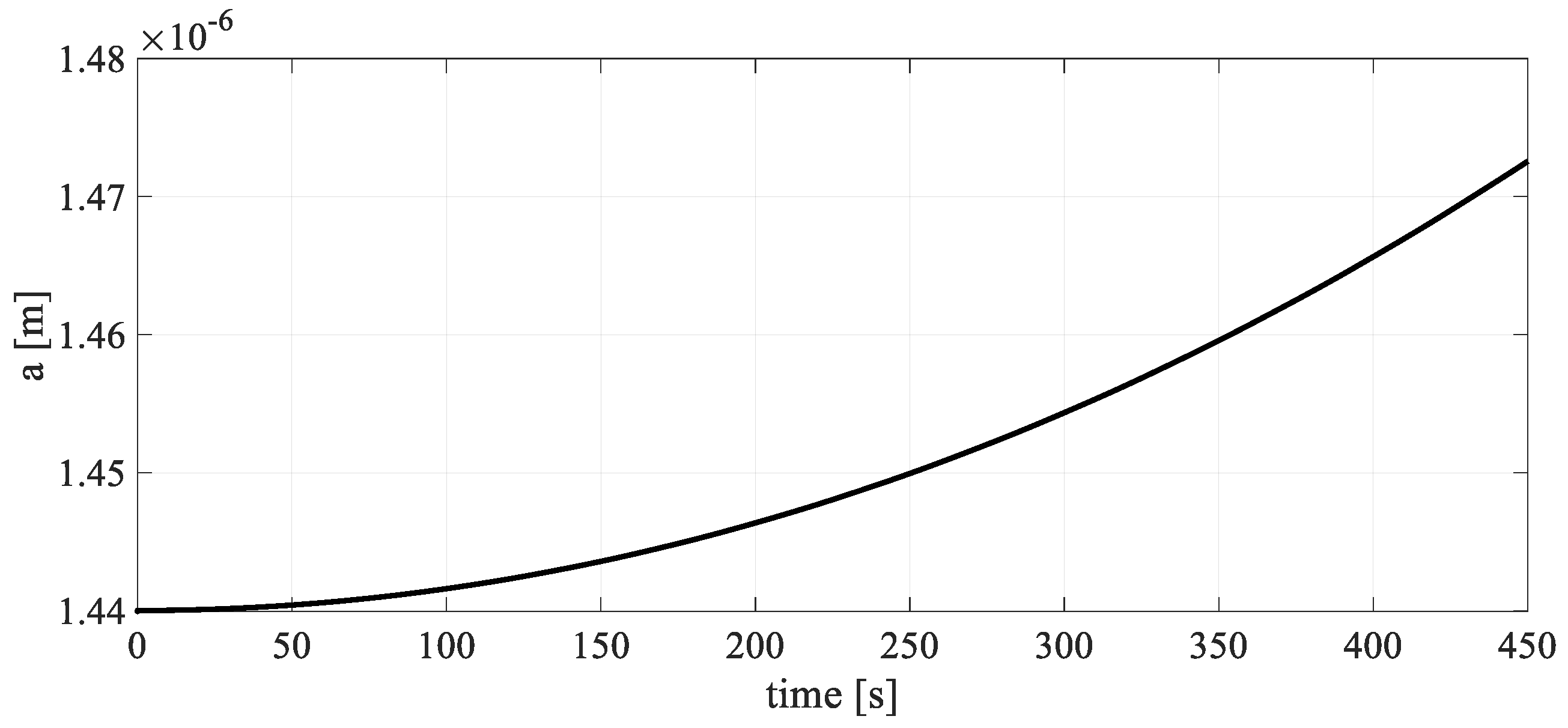 Applsci 10 08823 g015 Applsci 10 08823 g015