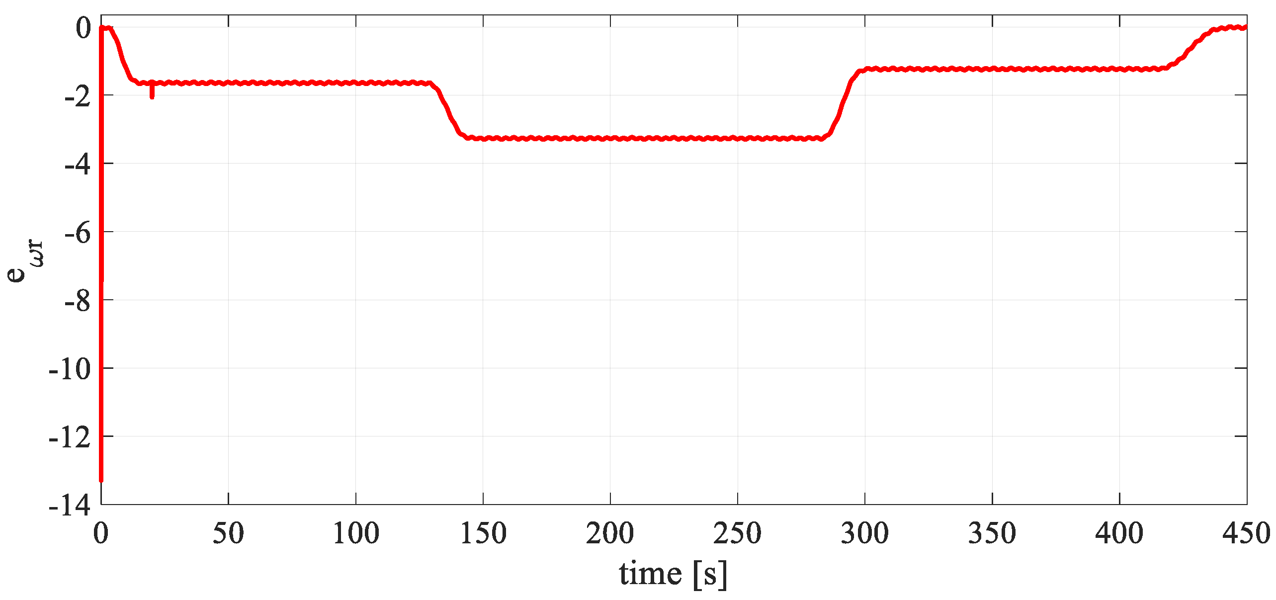 Applsci 10 08823 g016 Applsci 10 08823 g016