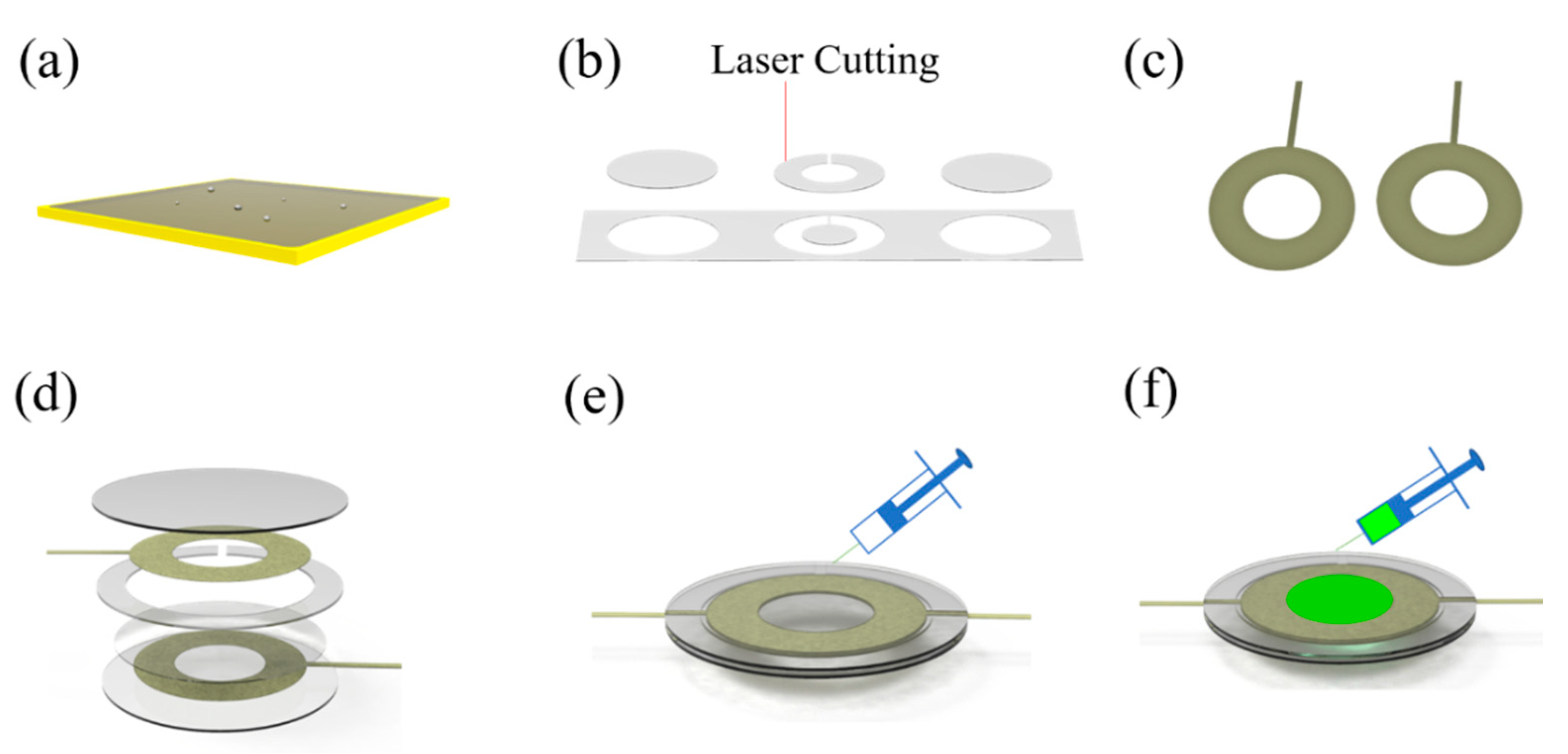 Applsci 10 08827 g003