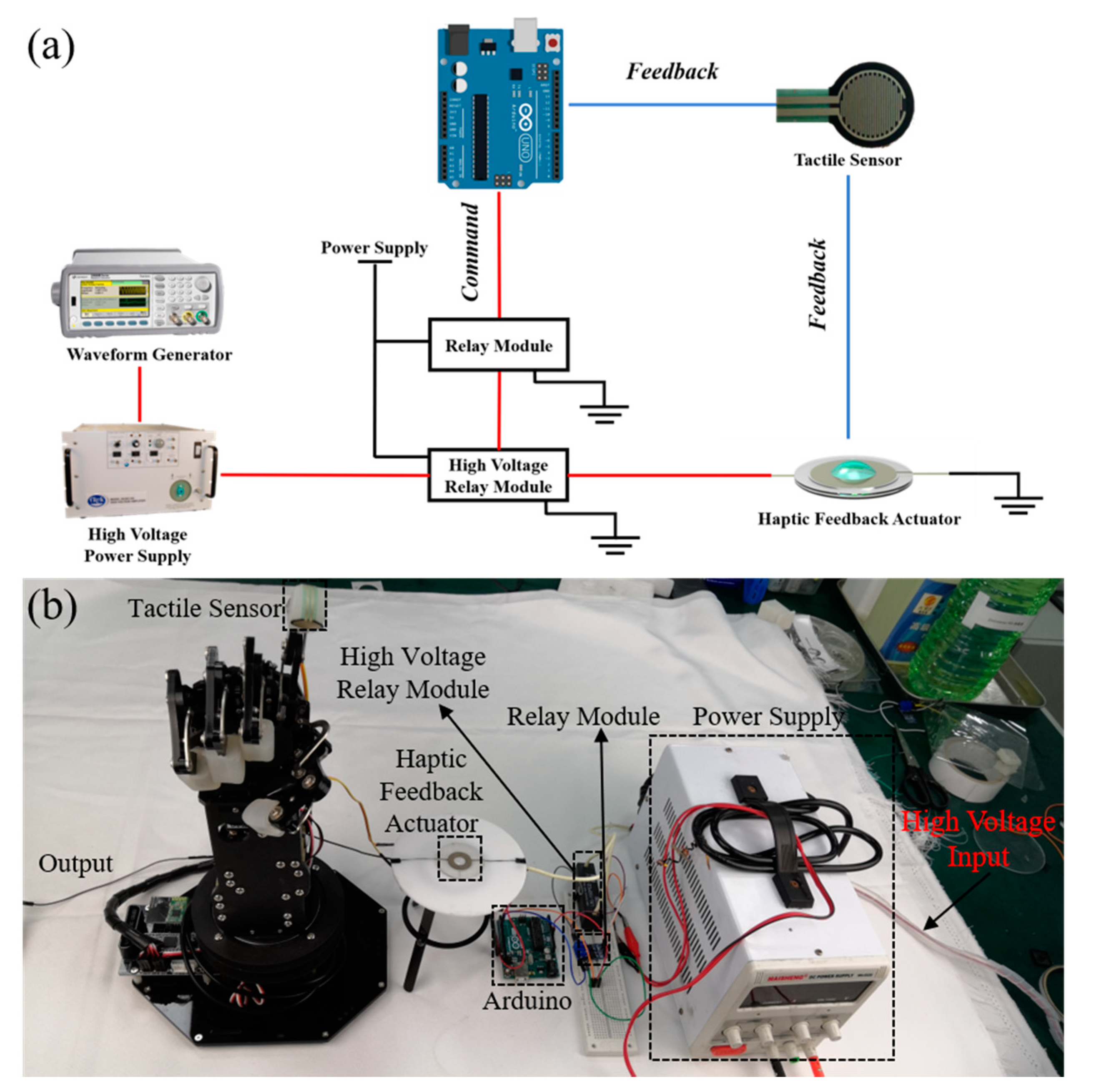 Applsci 10 08827 g009