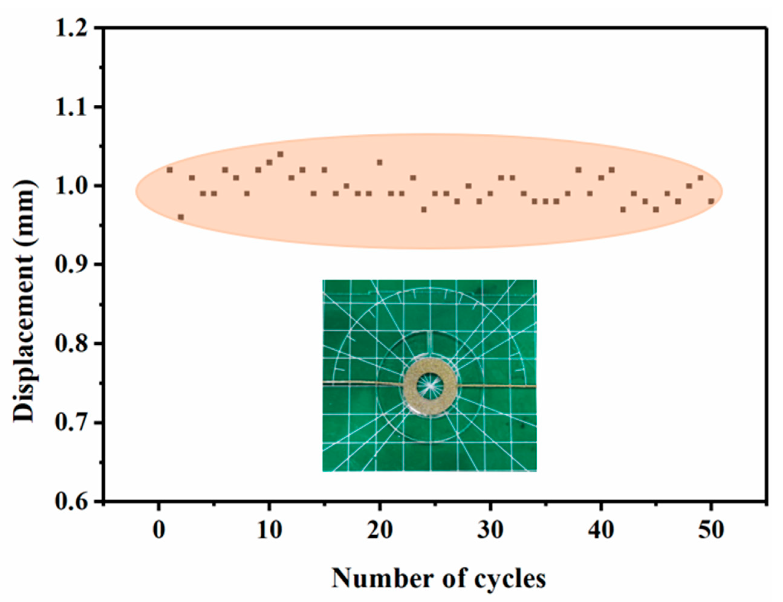 Applsci 10 08827 g011