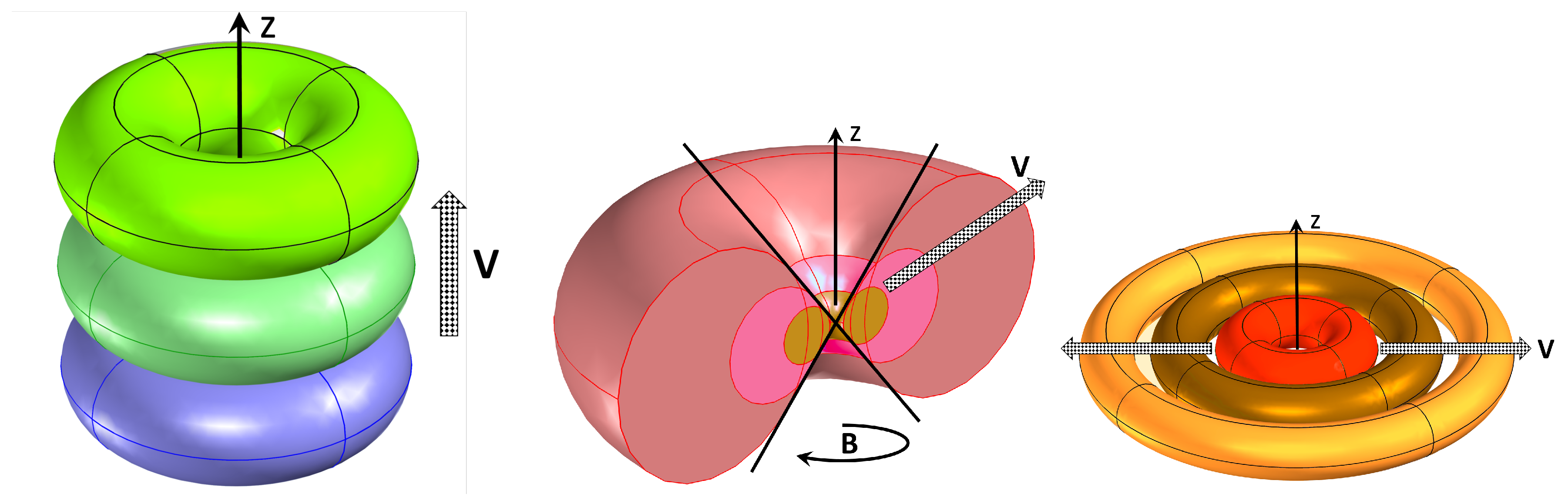 Applsci 10 08828 g001