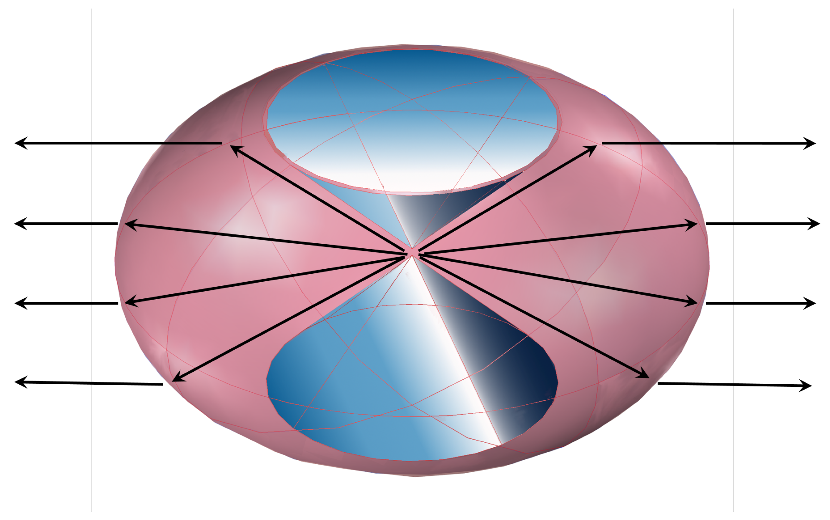 Applsci 10 08828 g002