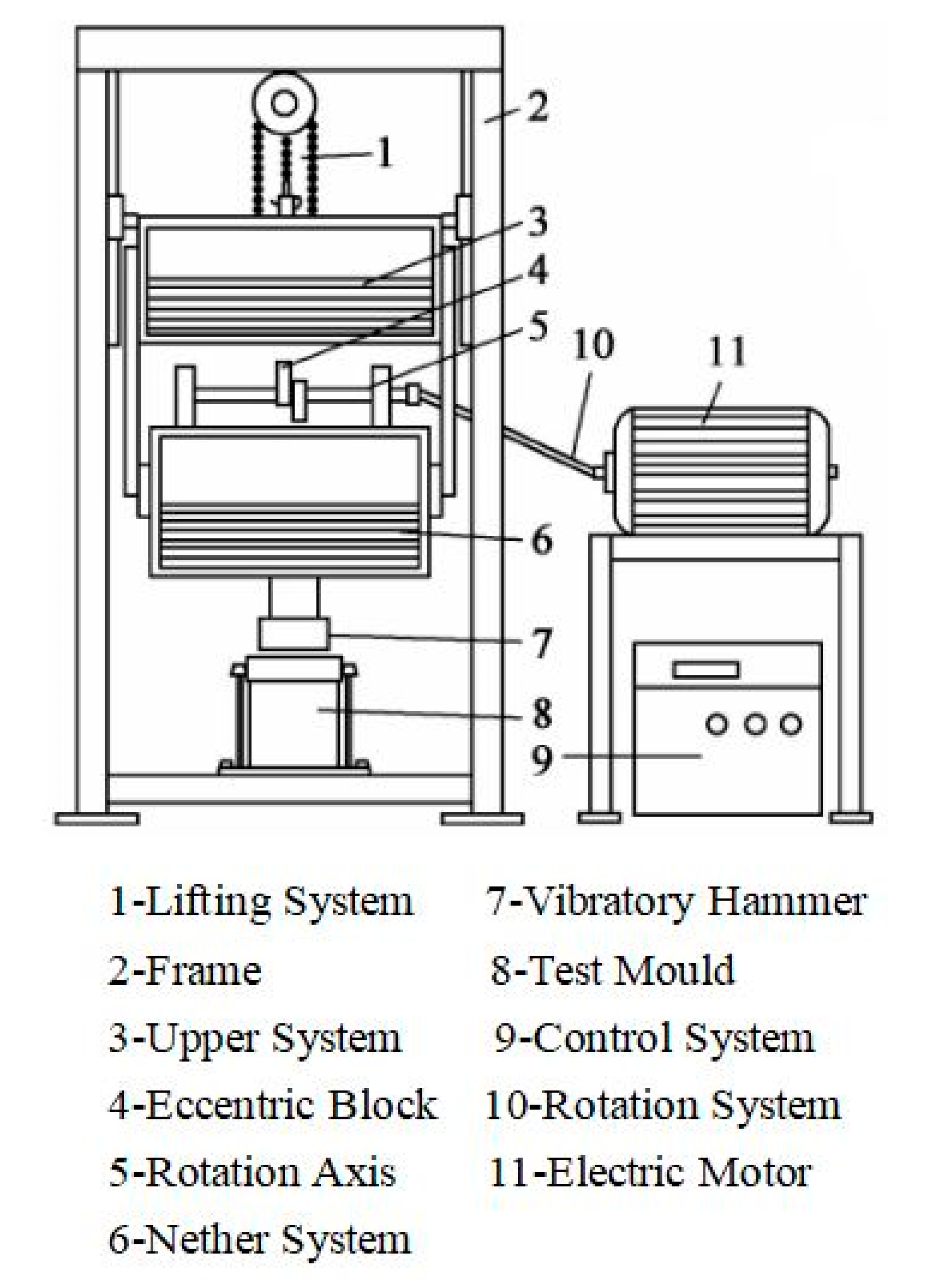 Applsci 10 08830 g001 550