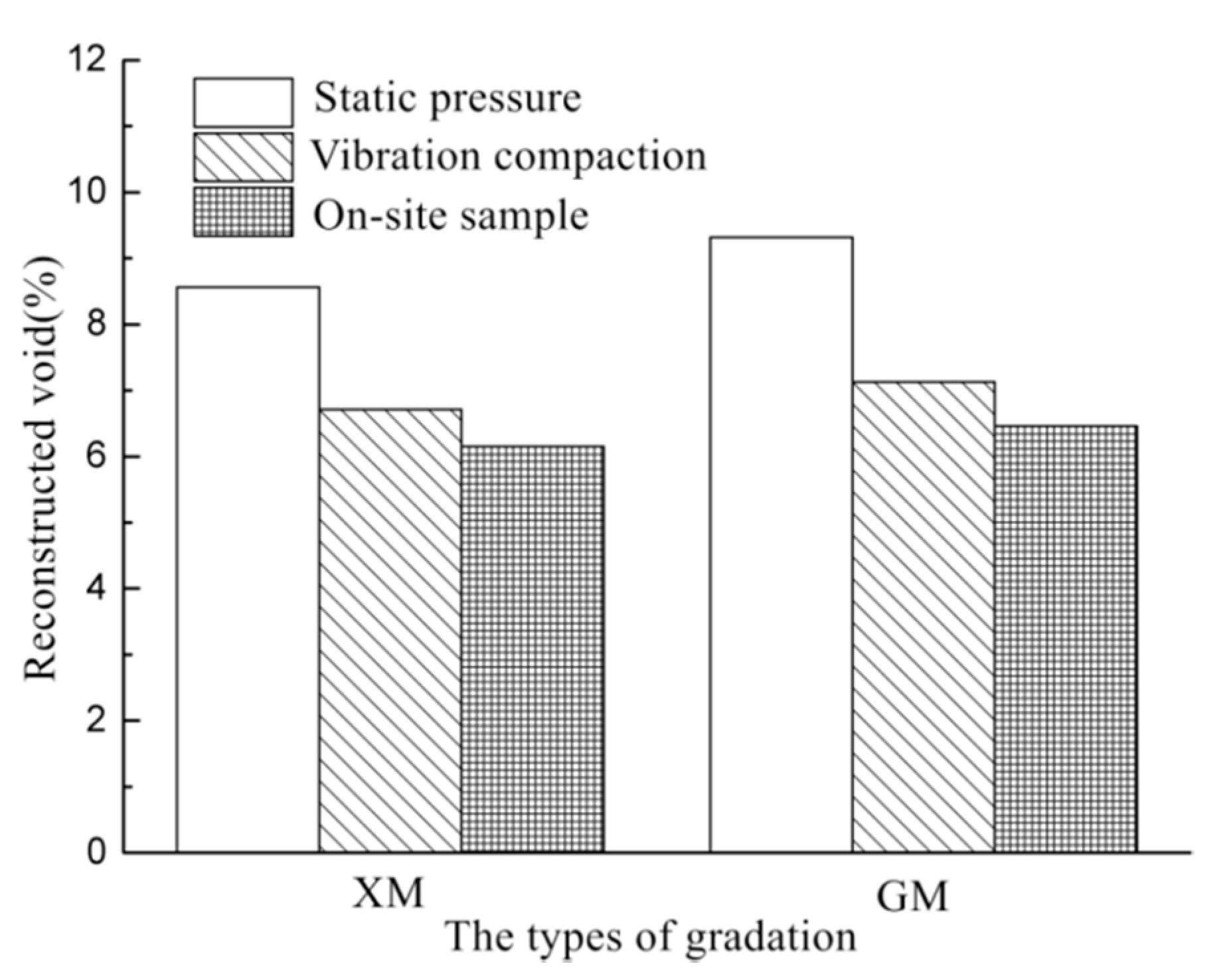 Applsci 10 08830 g004 550