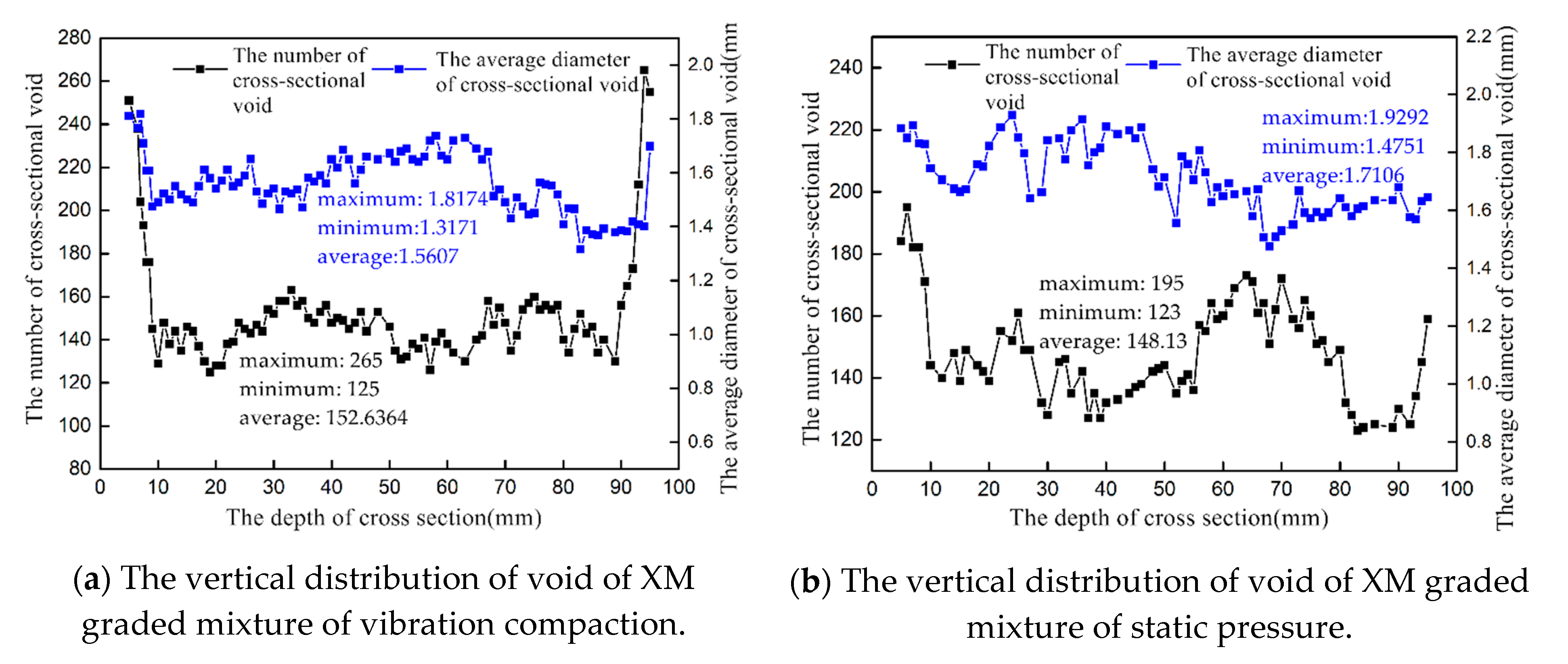 Applsci 10 08830 g005a 550