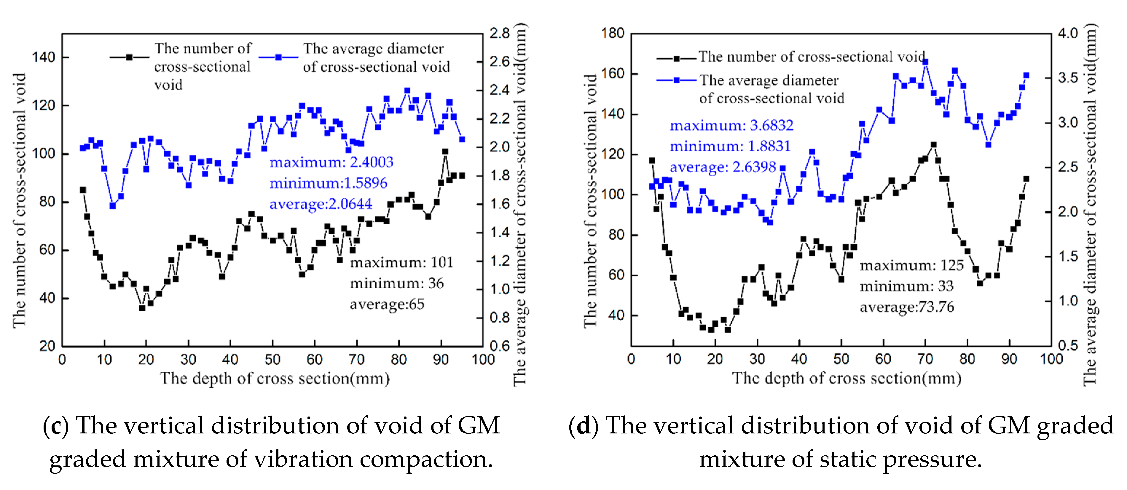Applsci 10 08830 g005b 550