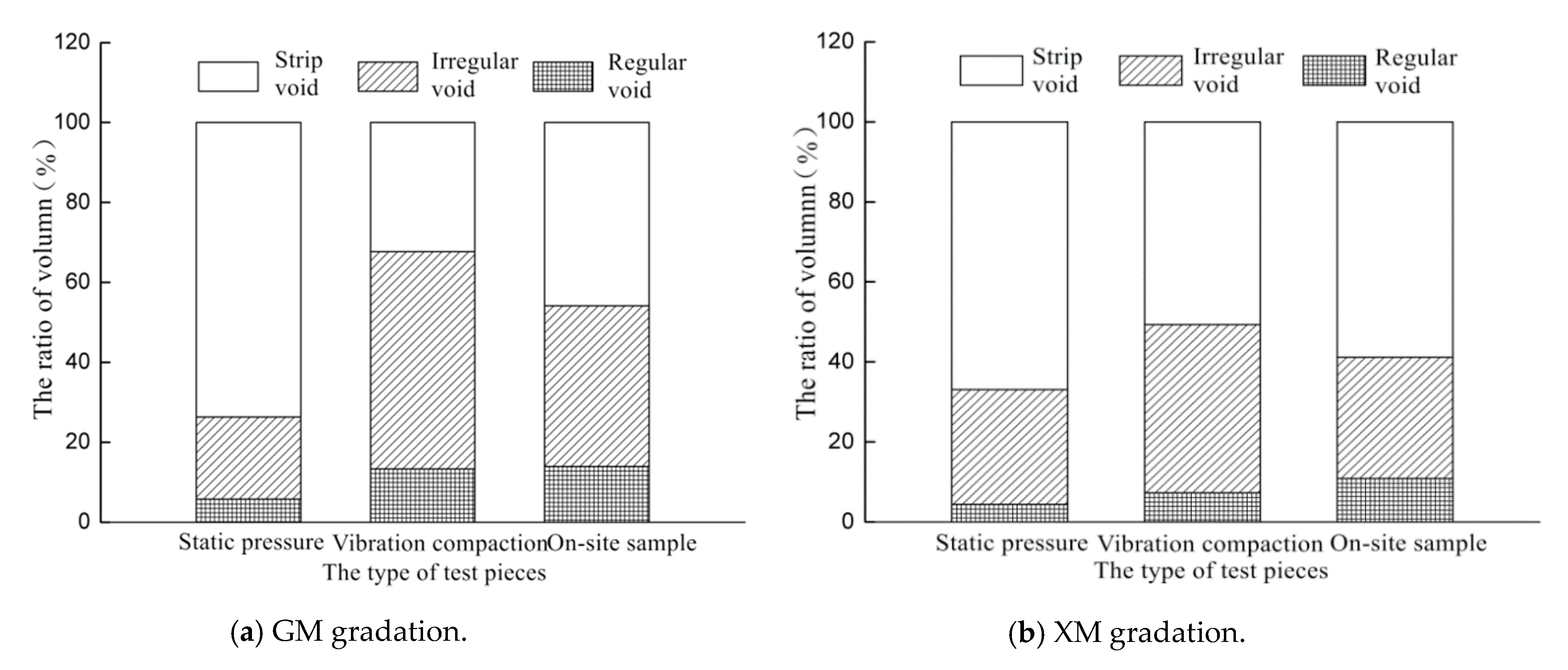 Applsci 10 08830 g007 550