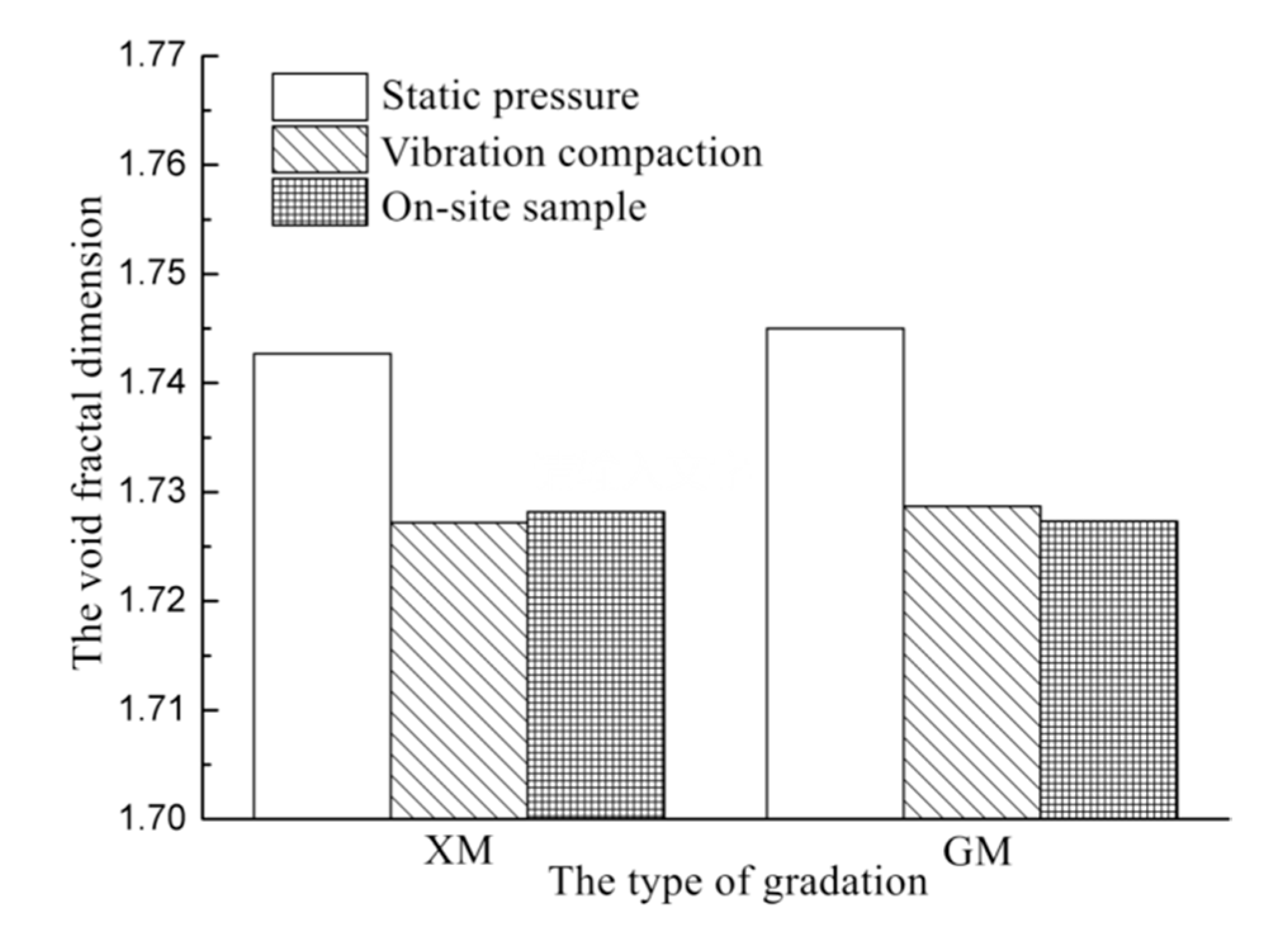 Applsci 10 08830 g008 550