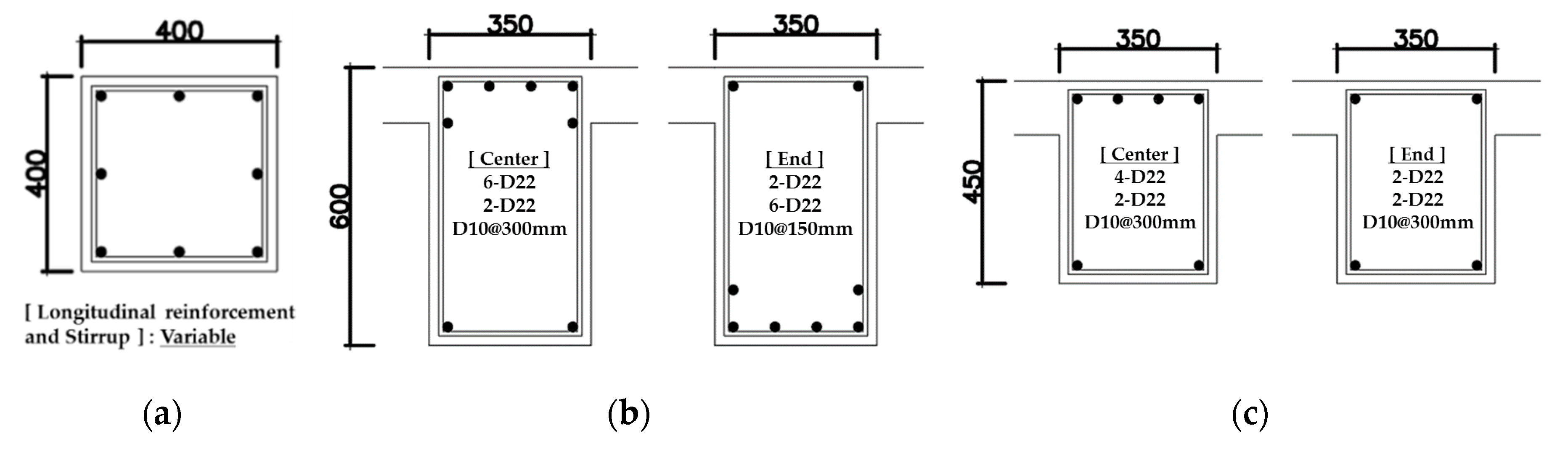 Applsci 10 08832 g003 Applsci 10 08832 g003