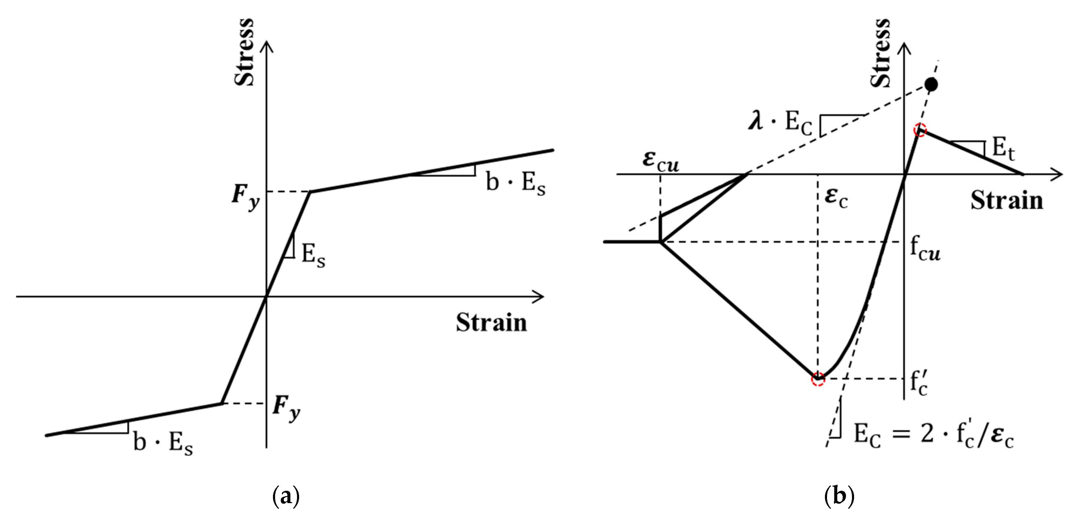 Applsci 10 08832 g004 Applsci 10 08832 g004