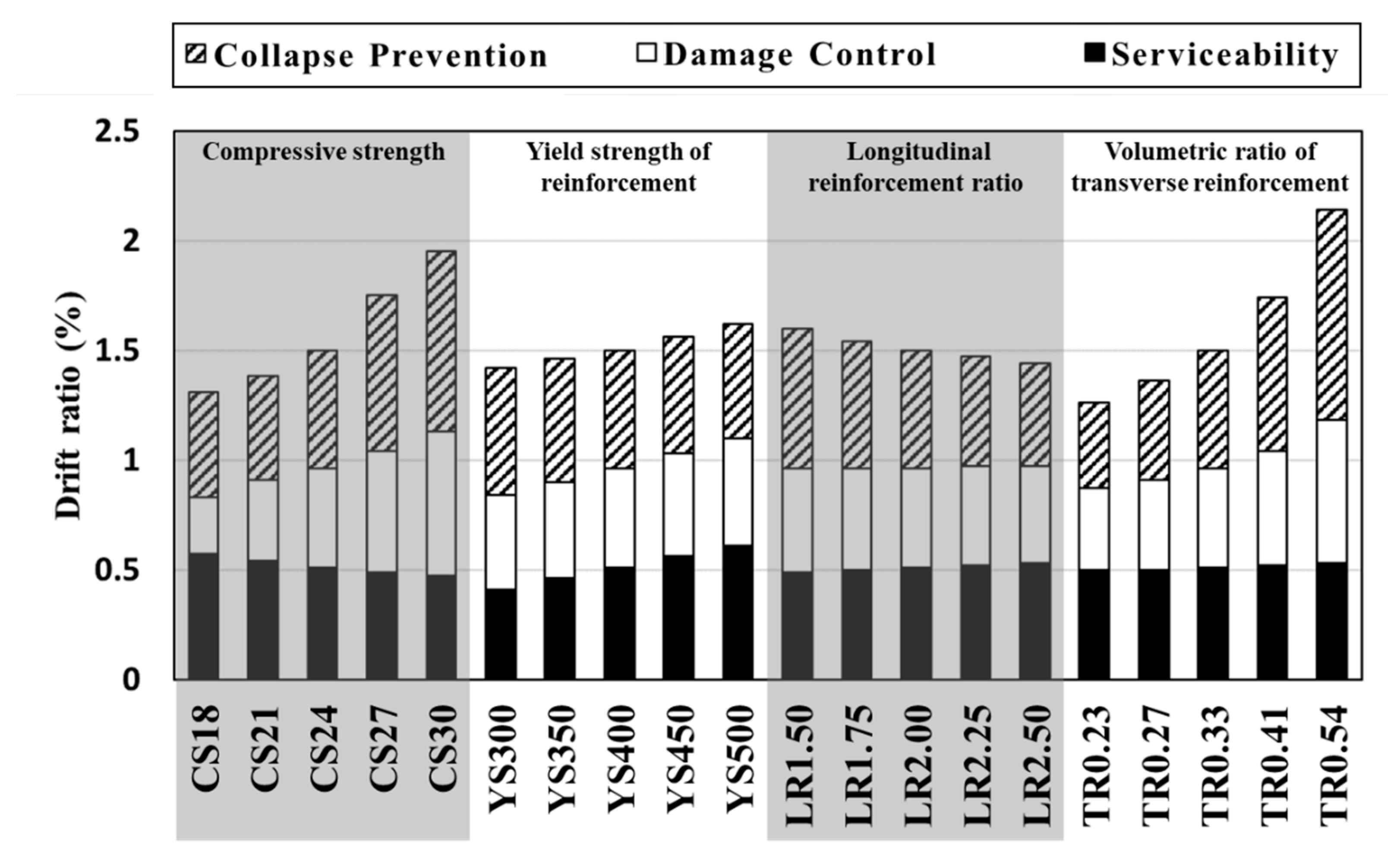 Applsci 10 08832 g005 Applsci 10 08832 g005