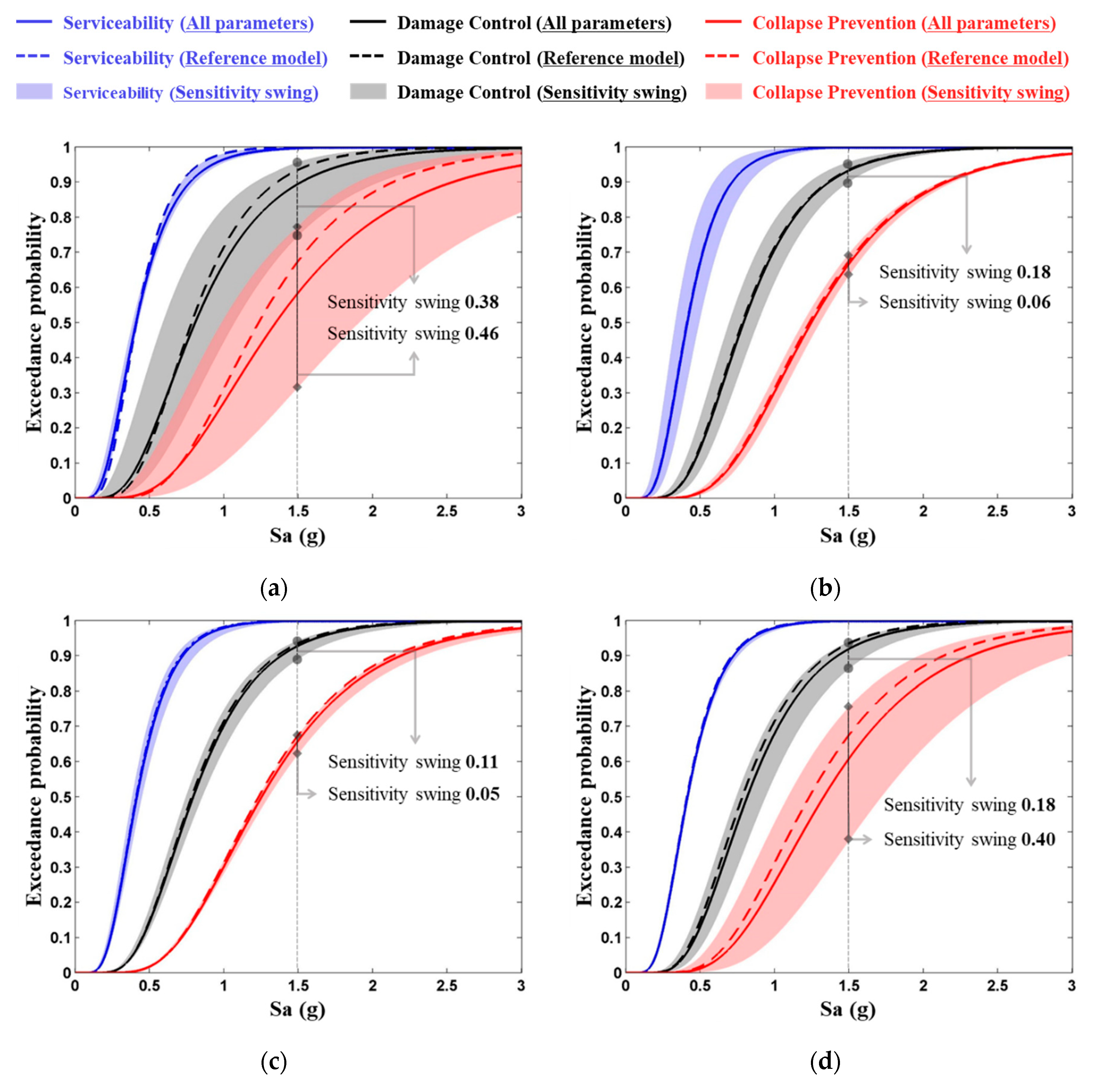 Applsci 10 08832 g007 Applsci 10 08832 g007