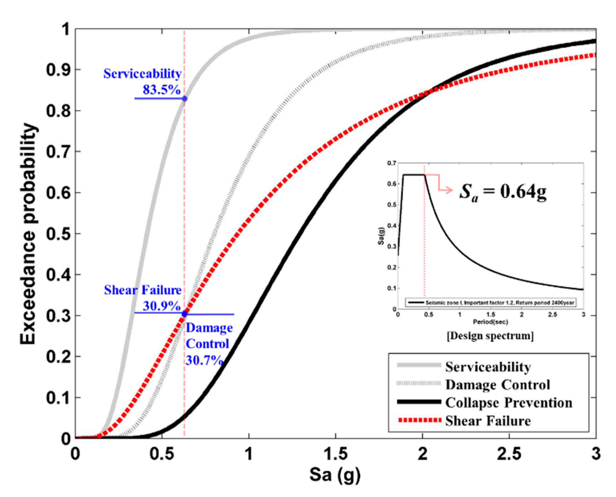 Applsci 10 08832 g009 Applsci 10 08832 g009