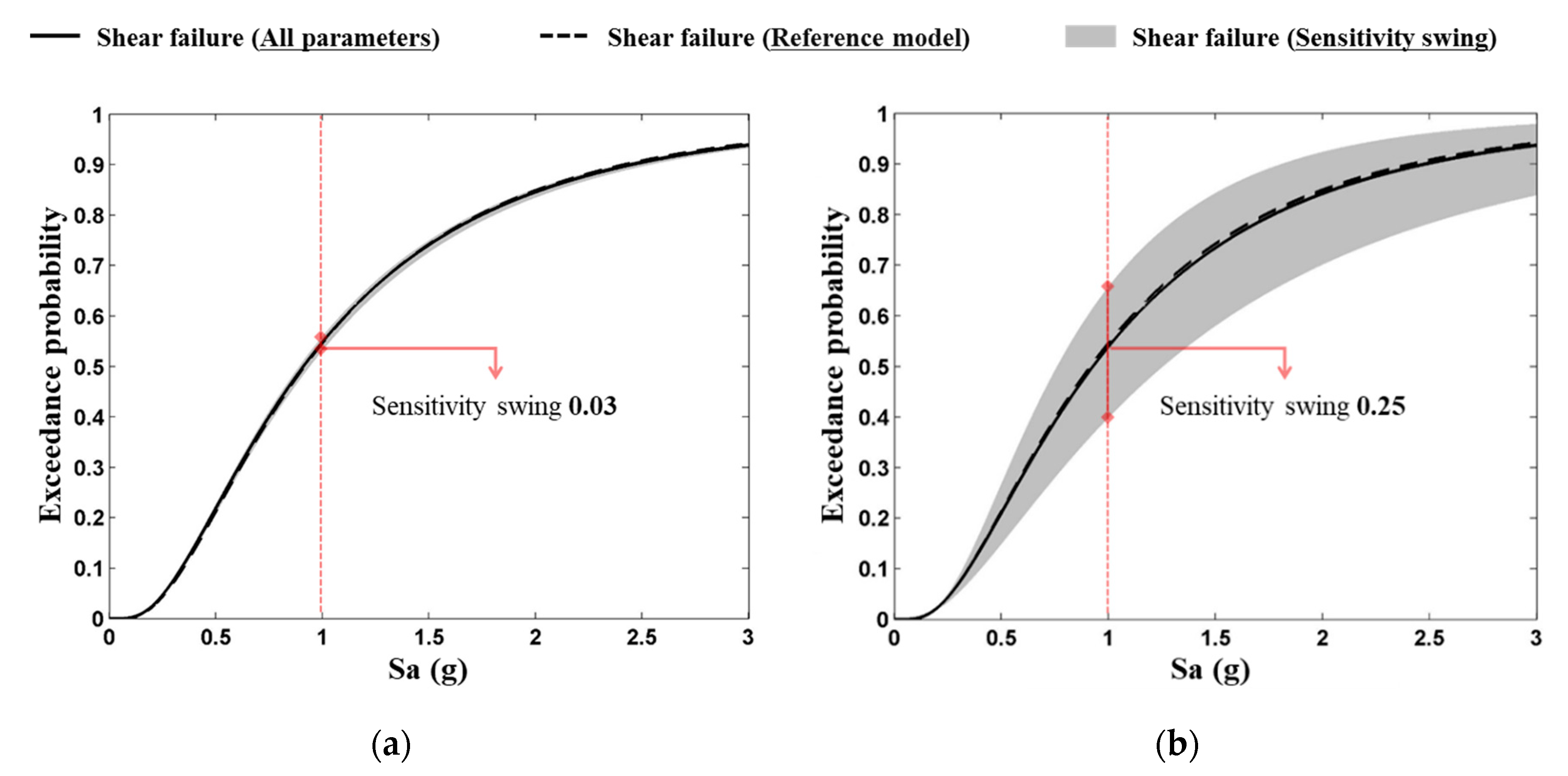 Applsci 10 08832 g010a Applsci 10 08832 g010a