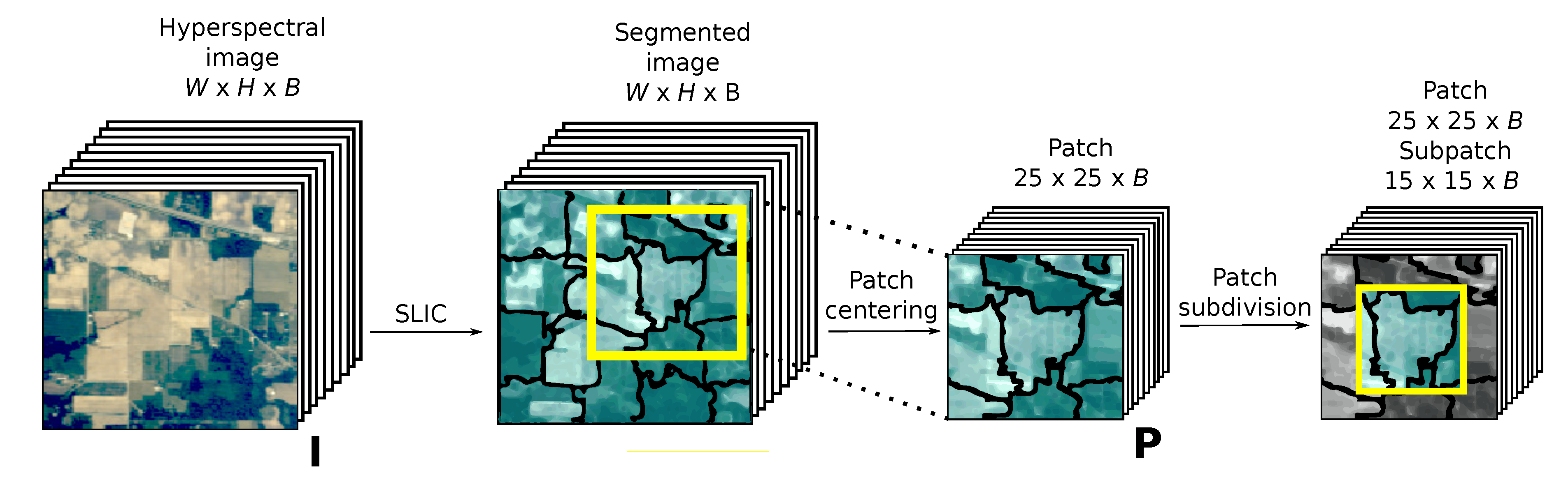 Applsci 10 08833 g002
