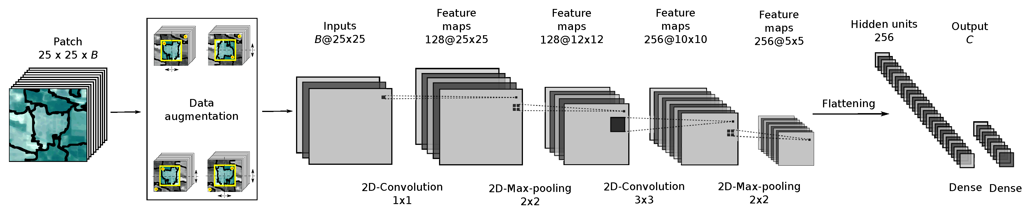 Applsci 10 08833 g006