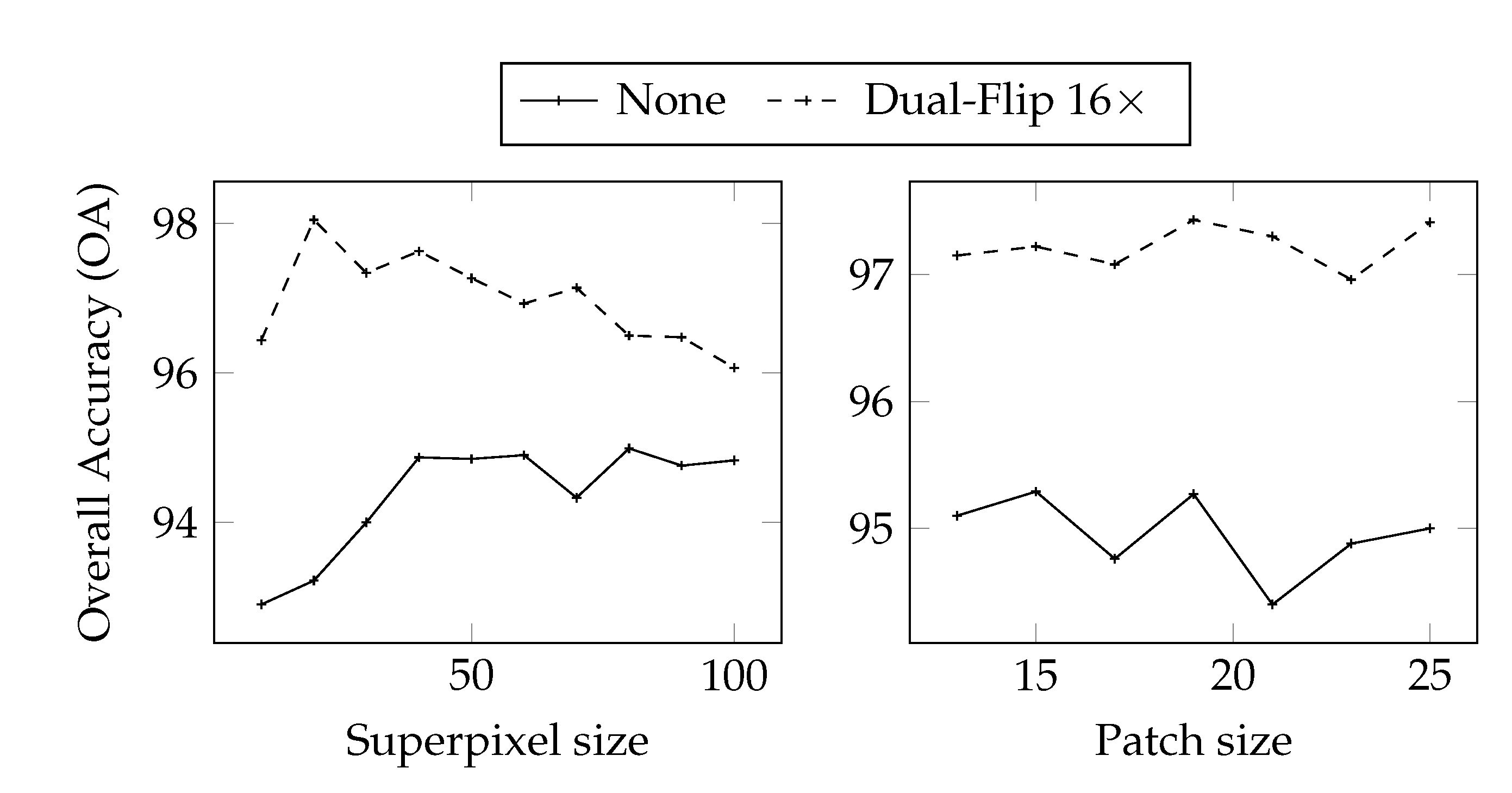 Applsci 10 08833 g009