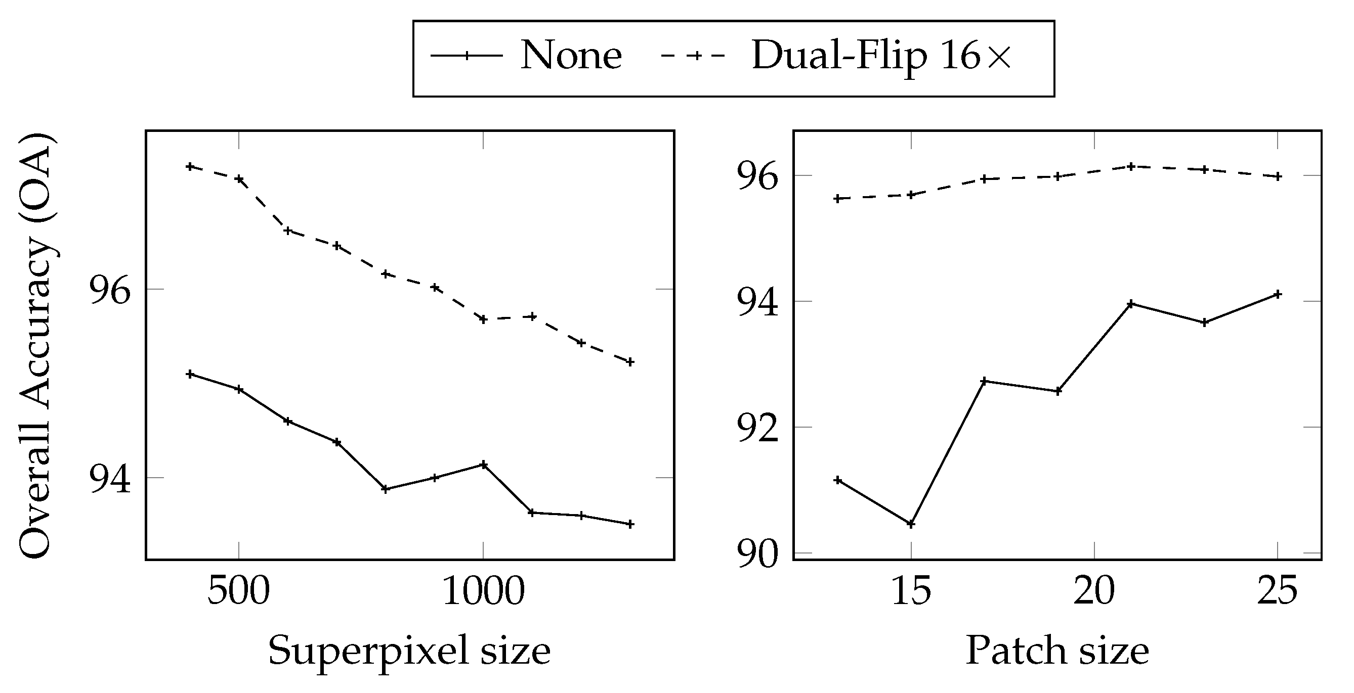 Applsci 10 08833 g010