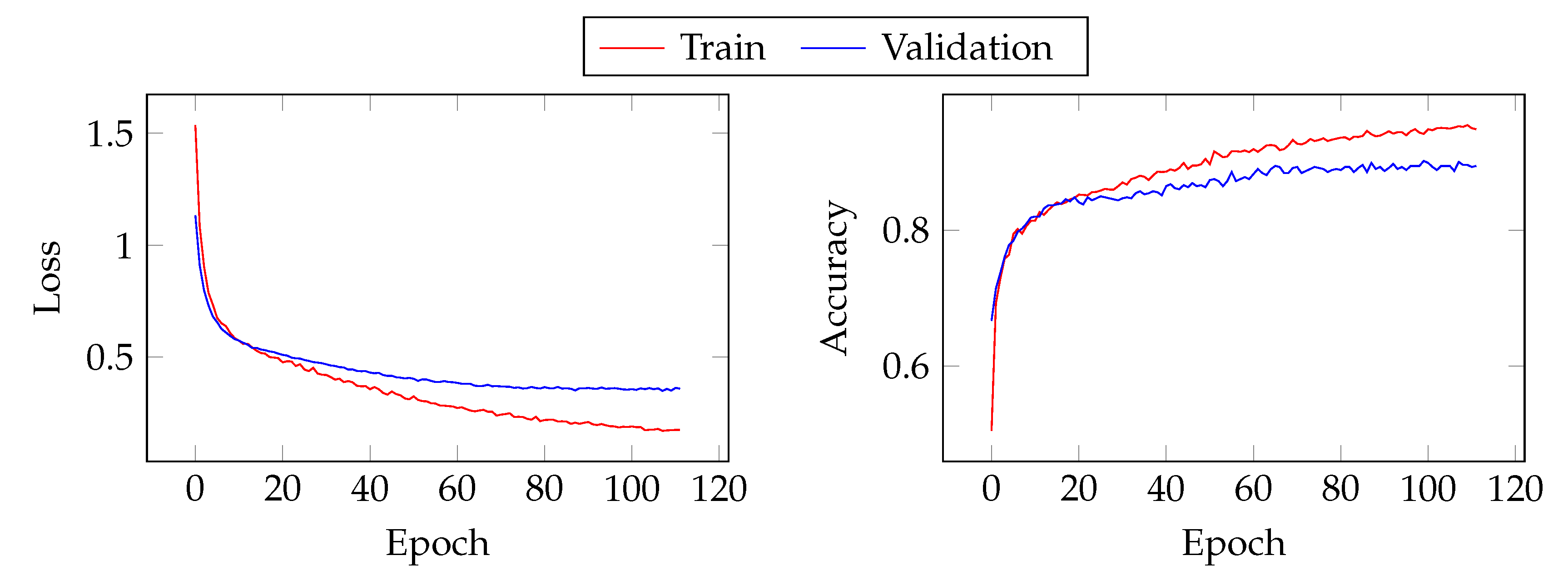 Applsci 10 08833 g011