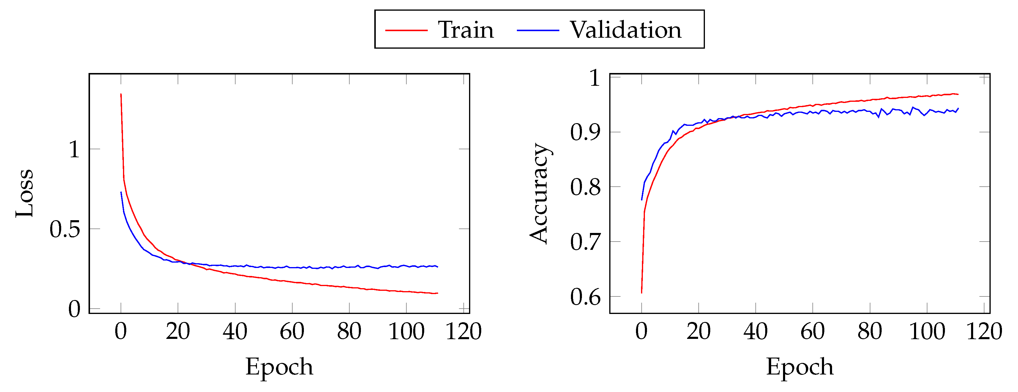 Applsci 10 08833 g012