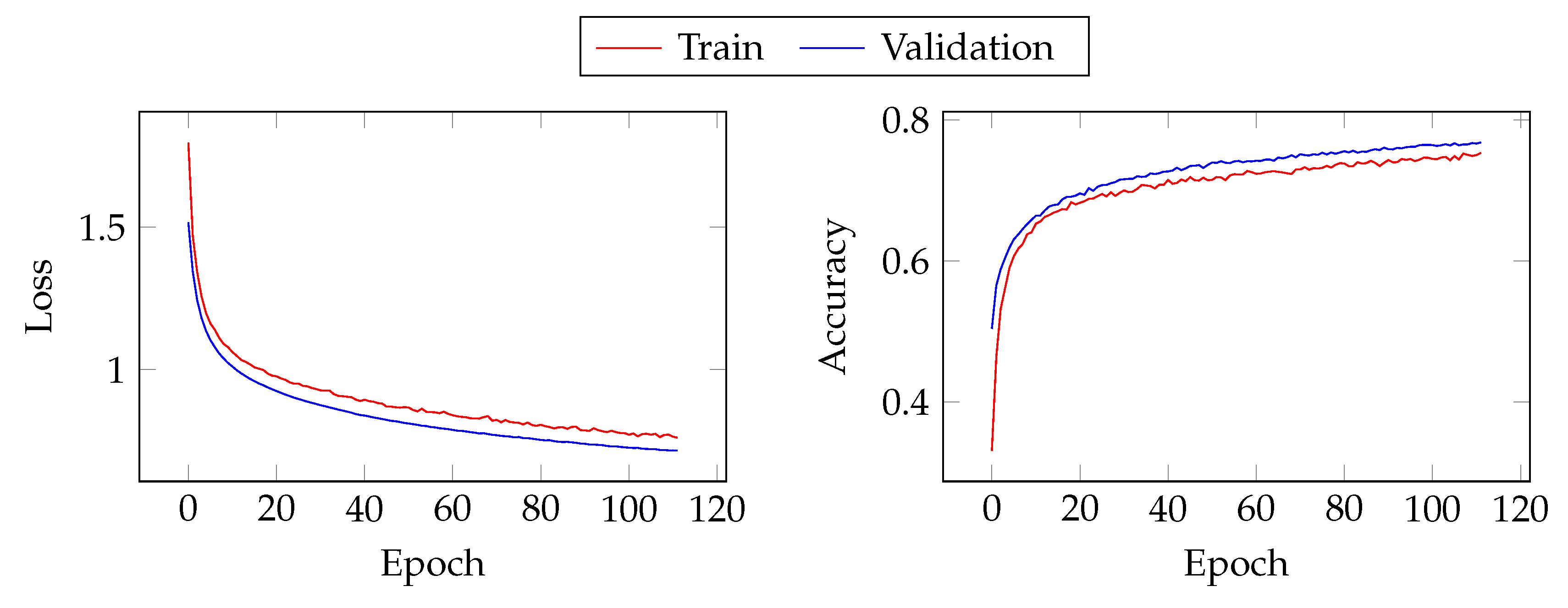 Applsci 10 08833 g013