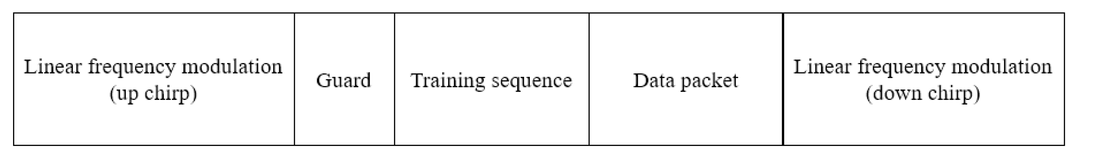 Applsci 10 08835 g001 Applsci 10 08835 g001
