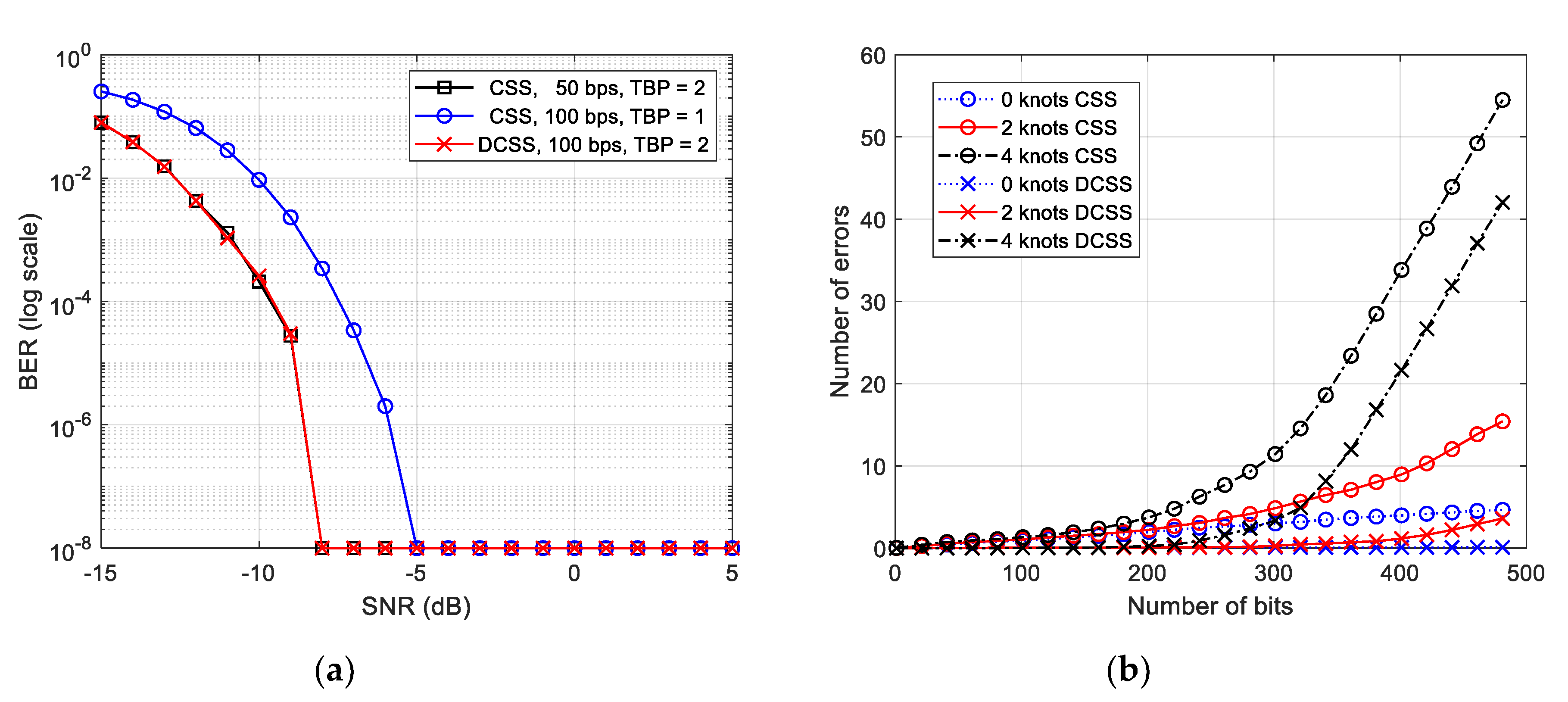 Applsci 10 08835 g004 Applsci 10 08835 g004