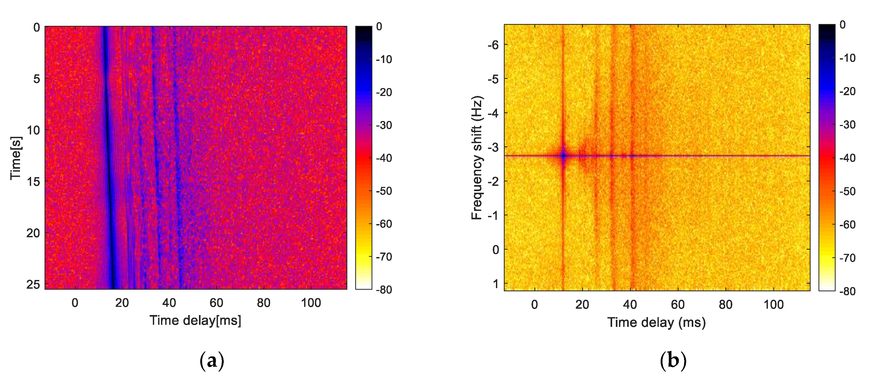 Applsci 10 08835 g005a Applsci 10 08835 g005a