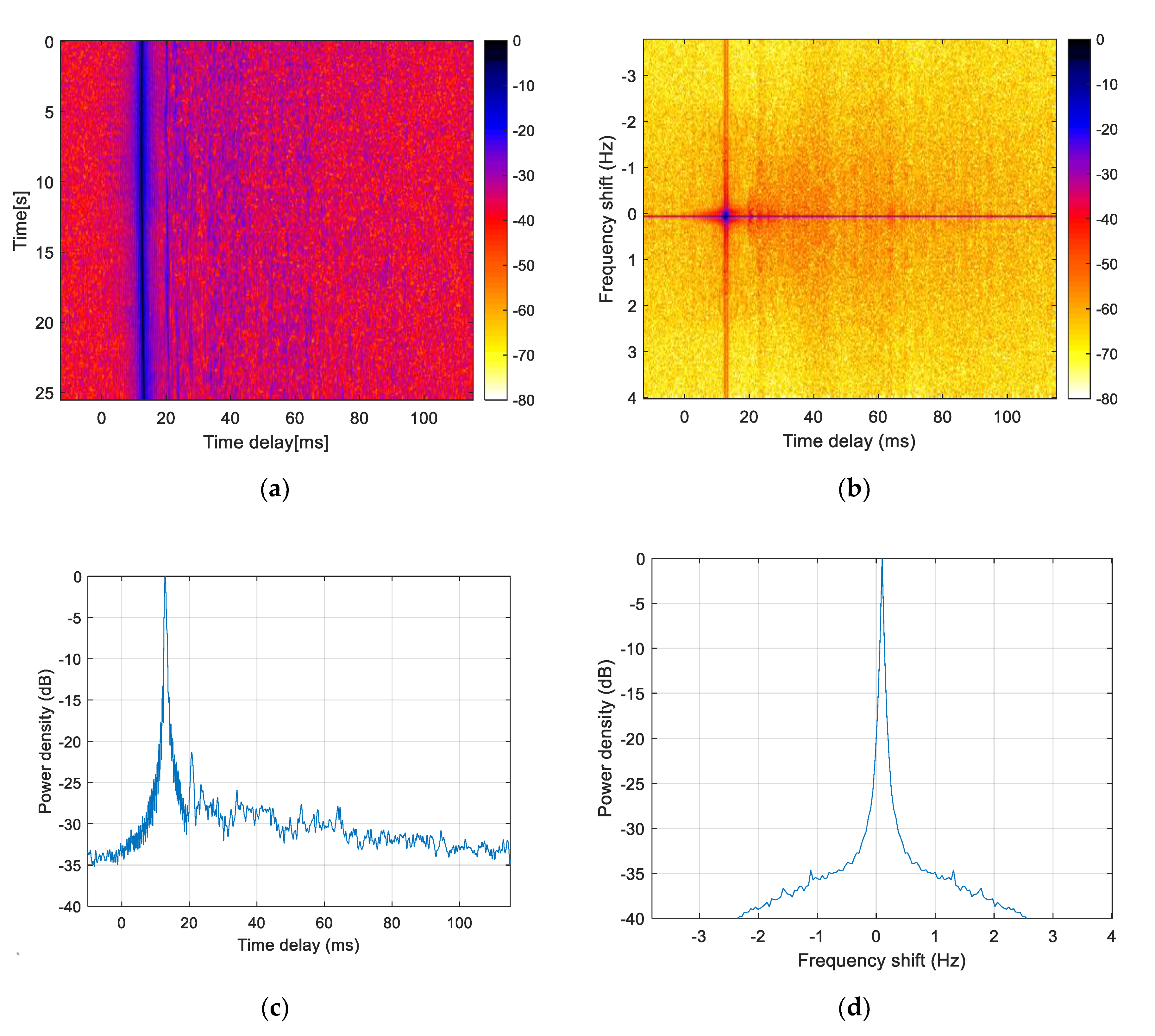 Applsci 10 08835 g007 Applsci 10 08835 g007