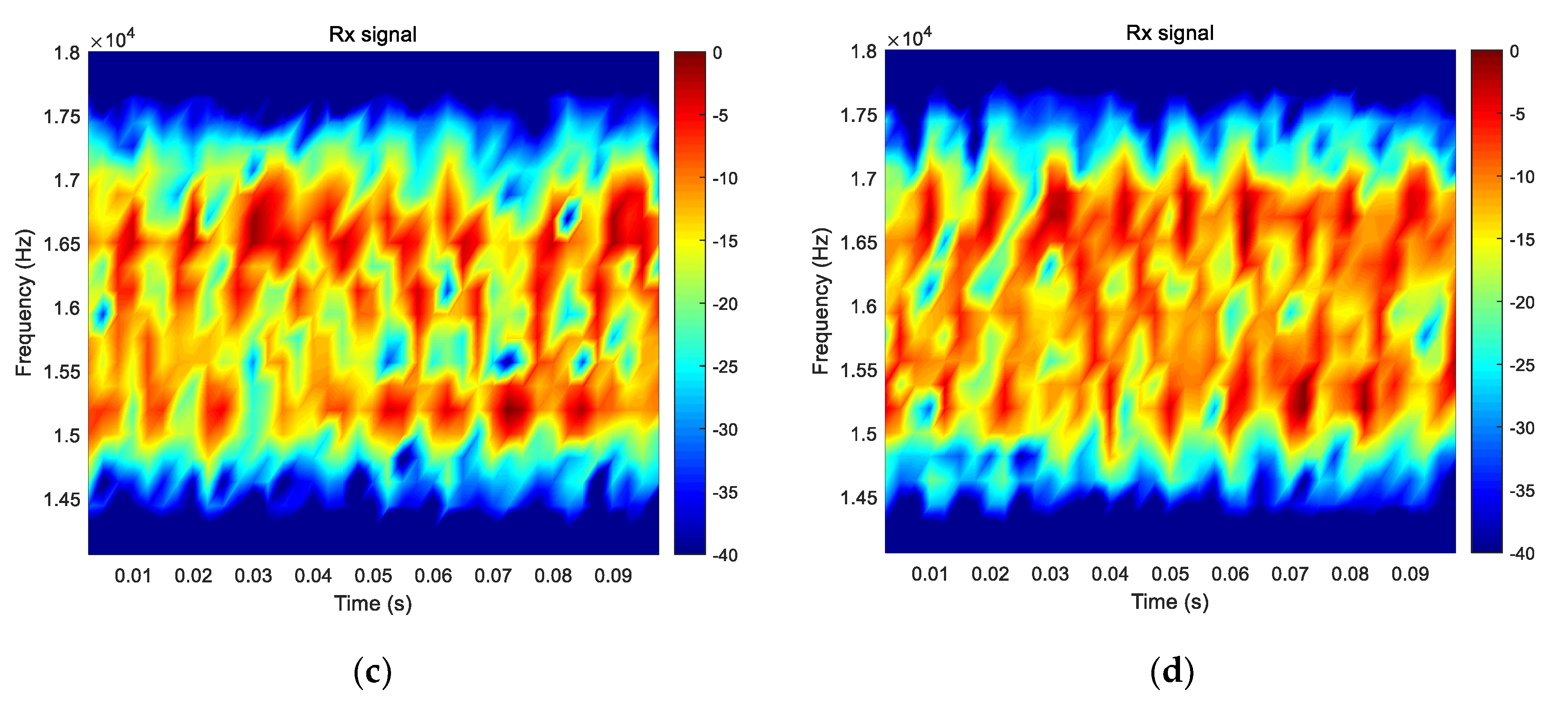 Applsci 10 08835 g008b Applsci 10 08835 g008b