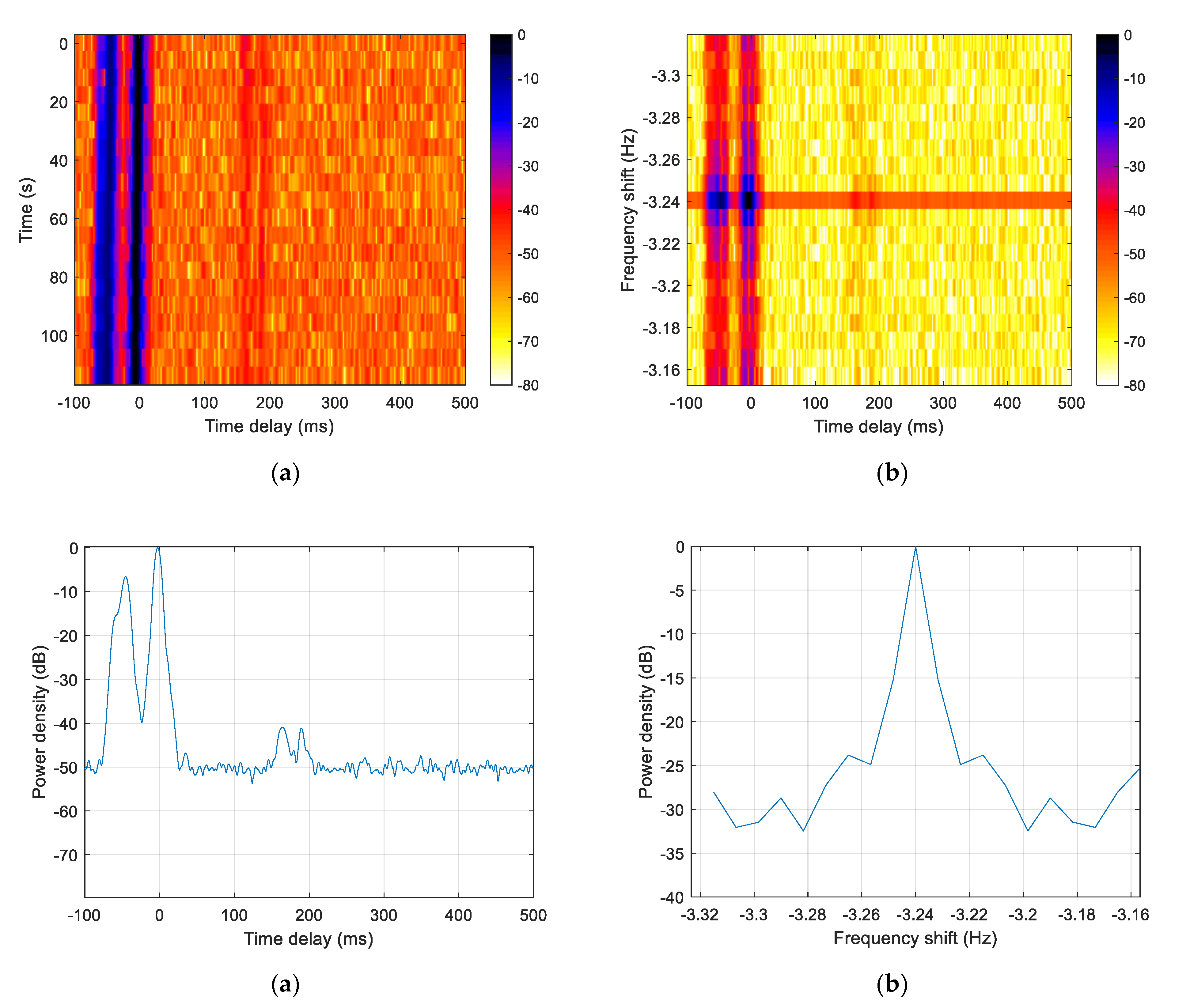 Applsci 10 08835 g010 Applsci 10 08835 g010