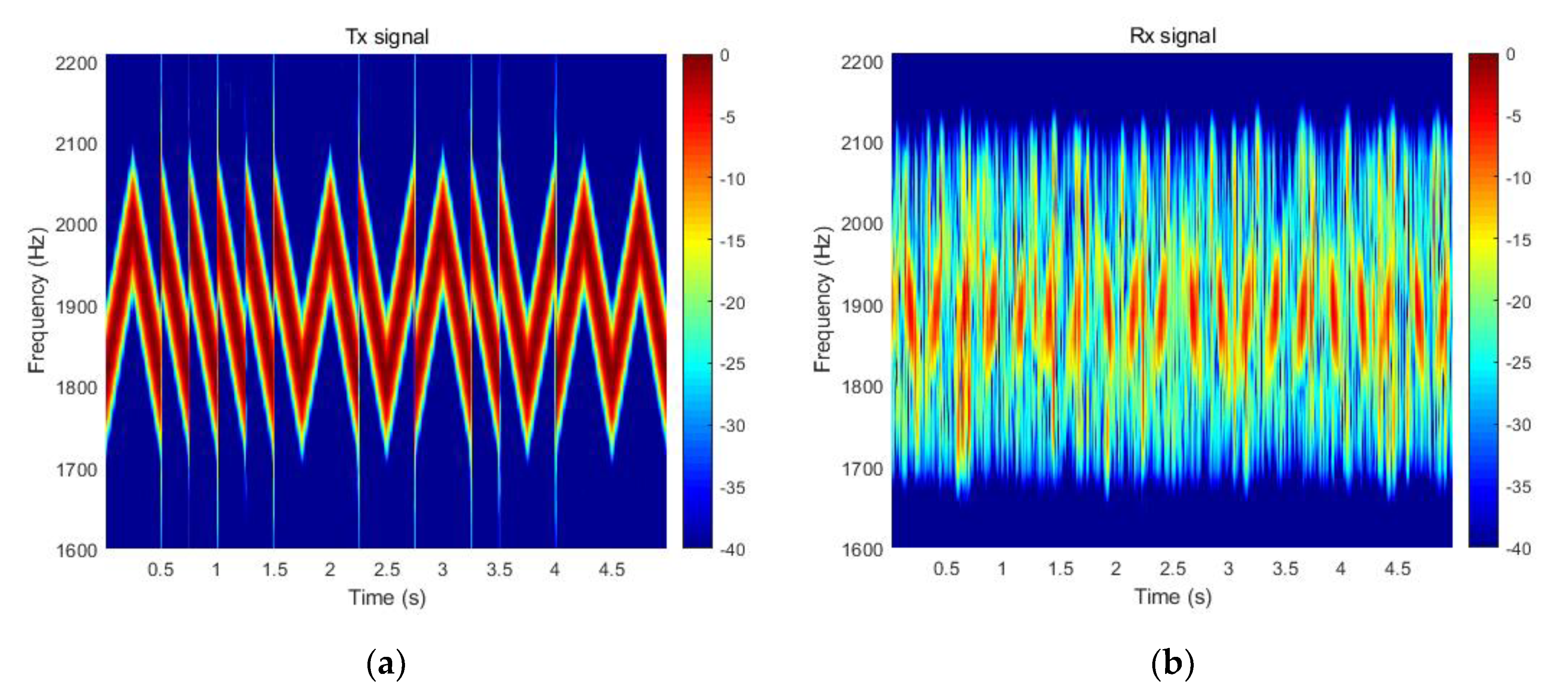 Applsci 10 08835 g011 Applsci 10 08835 g011