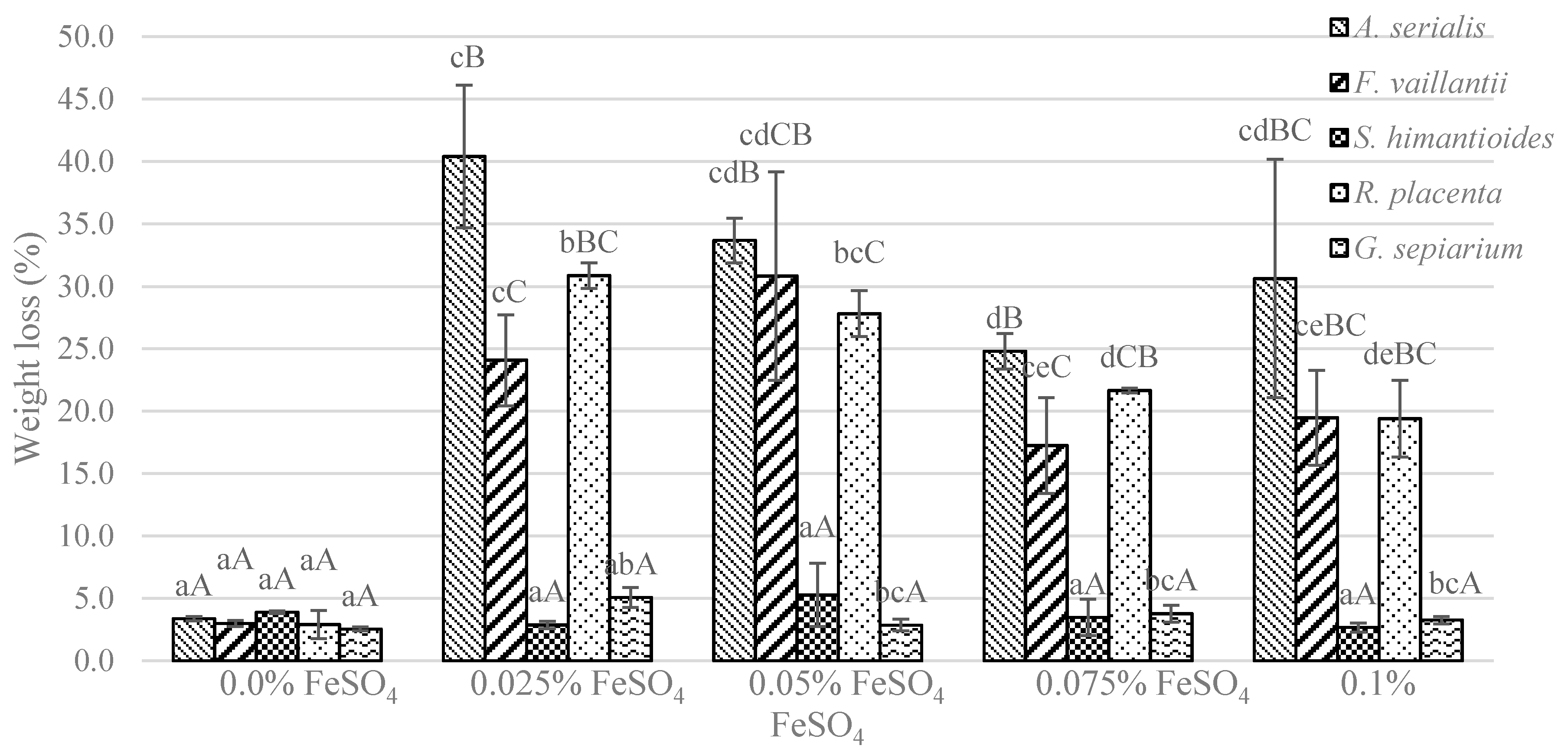 Applsci 10 08837 g002