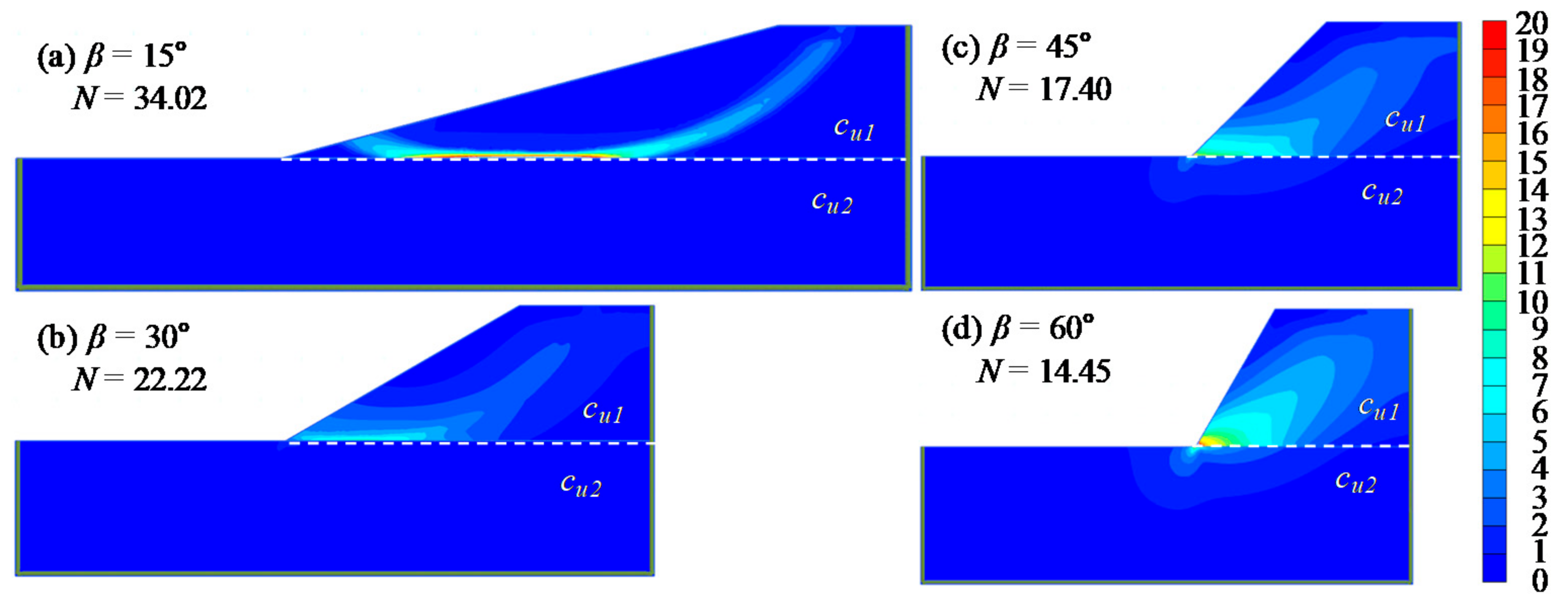 Applsci 10 08839 g008