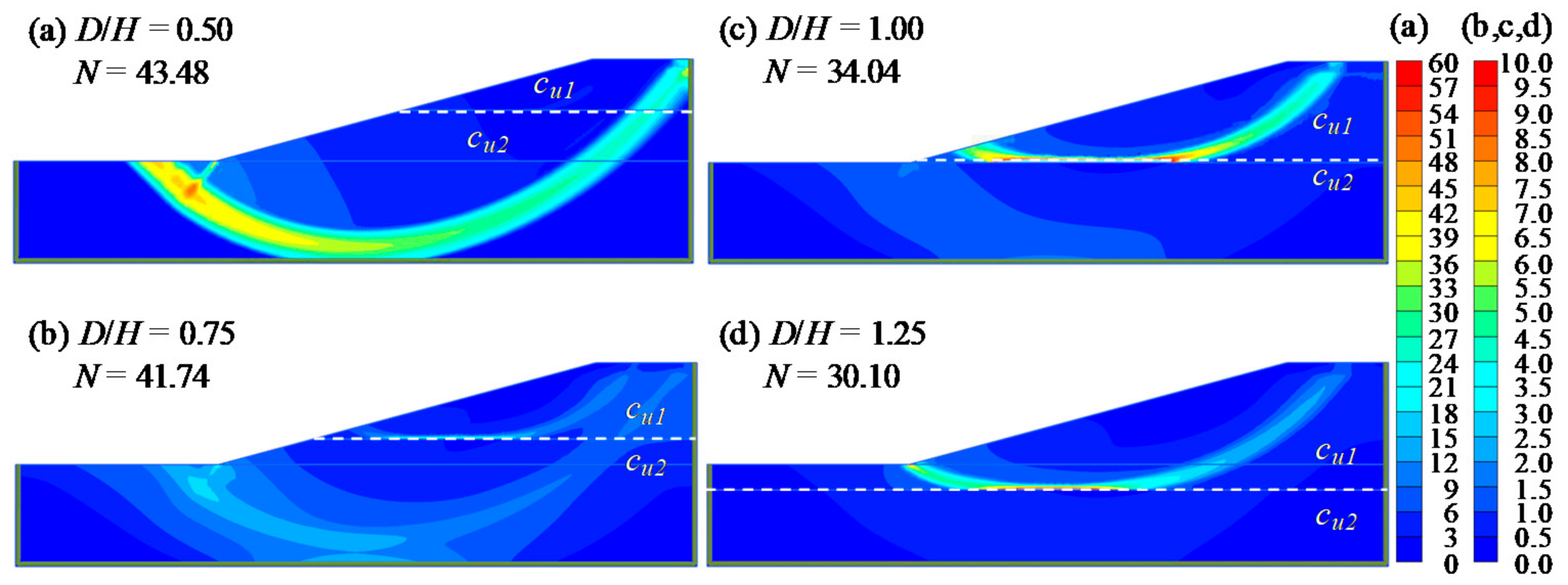 Applsci 10 08839 g009