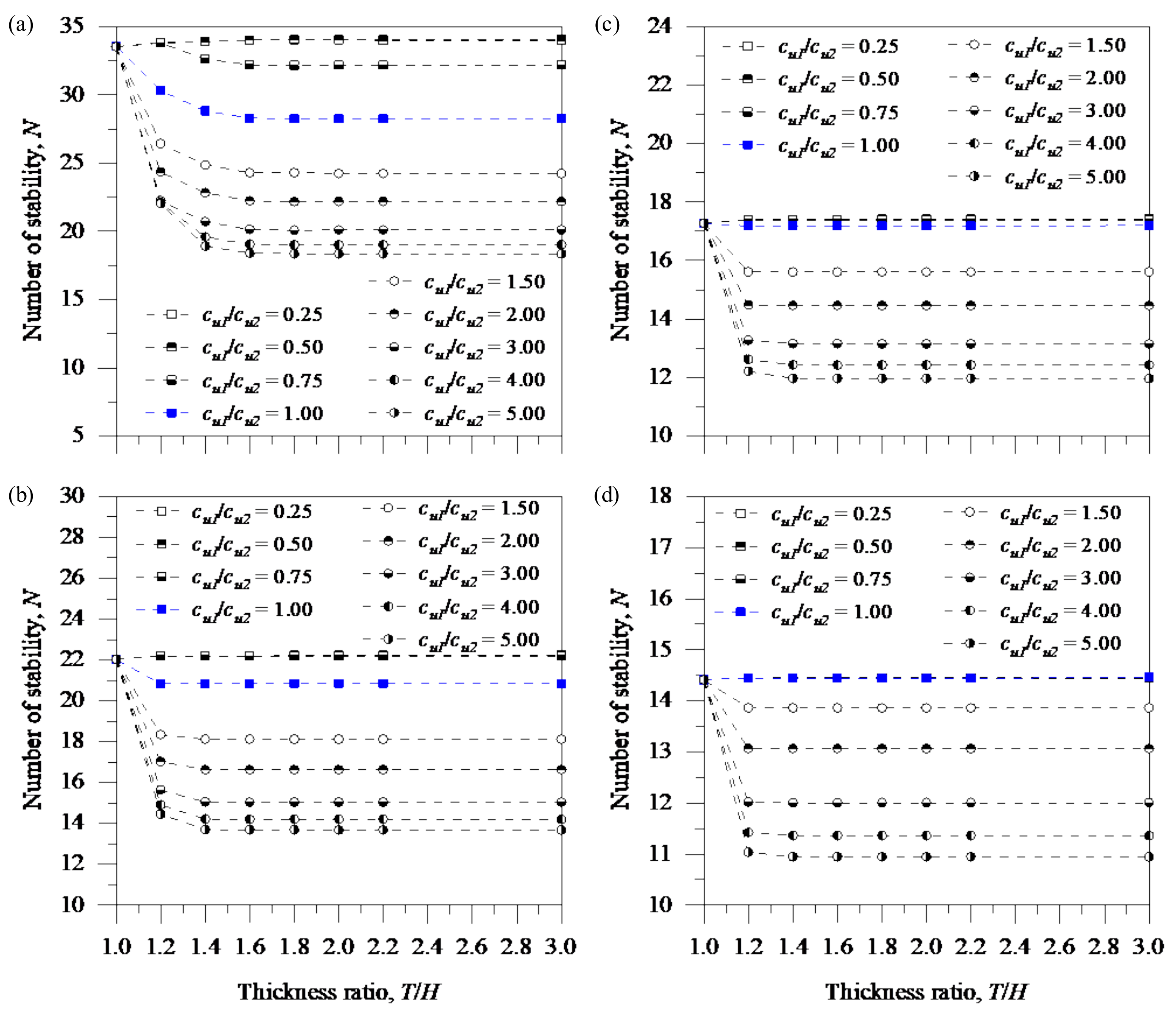 Applsci 10 08839 g011