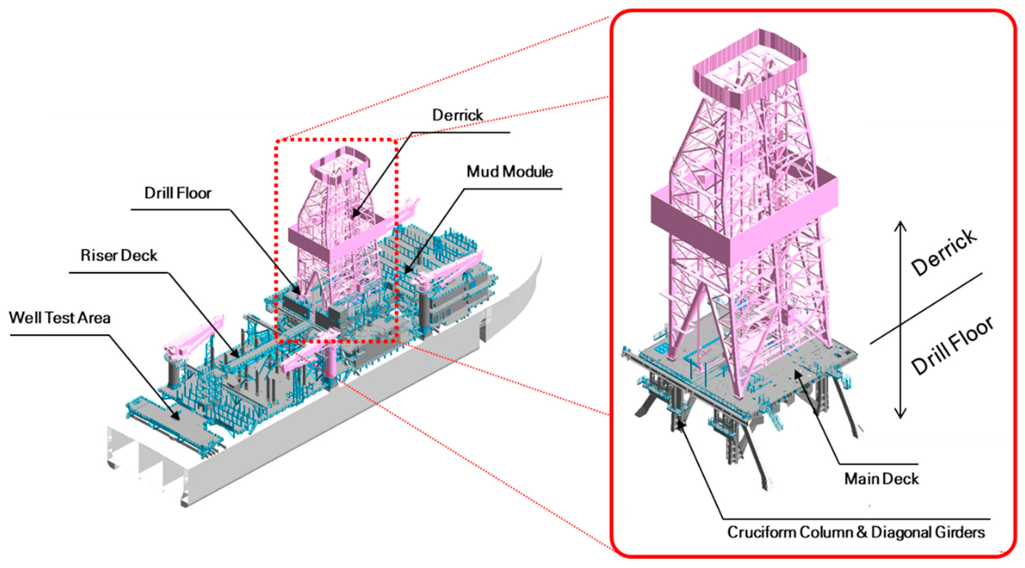Applsci 10 08841 g001
