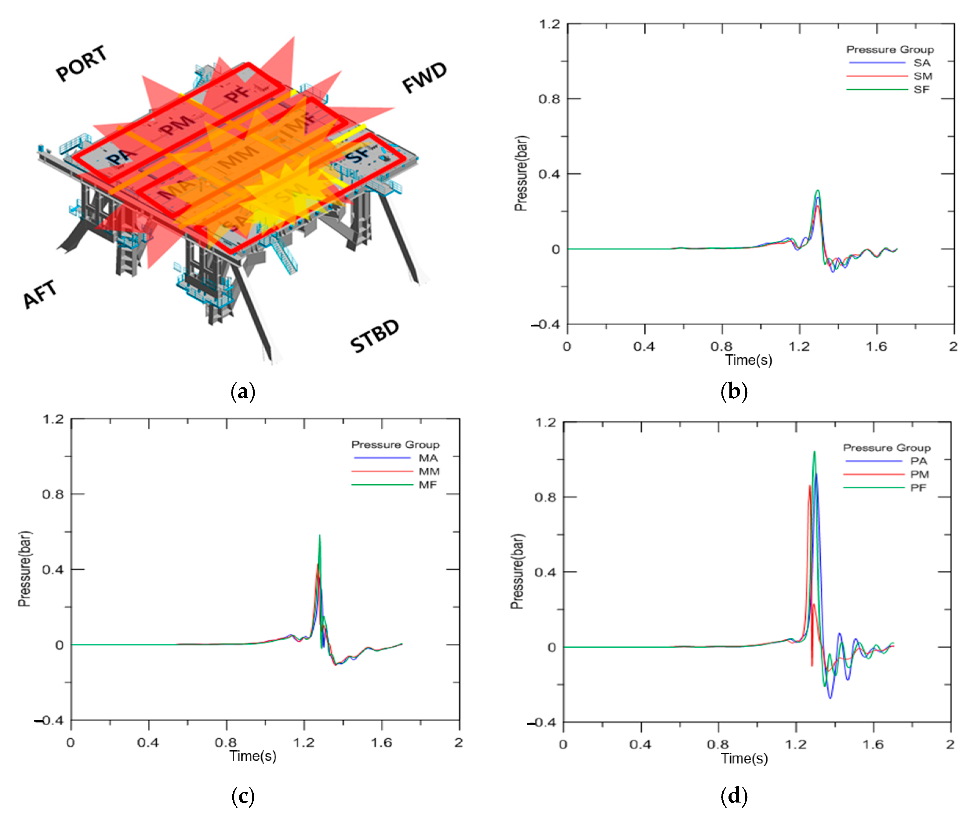 Applsci 10 08841 g010