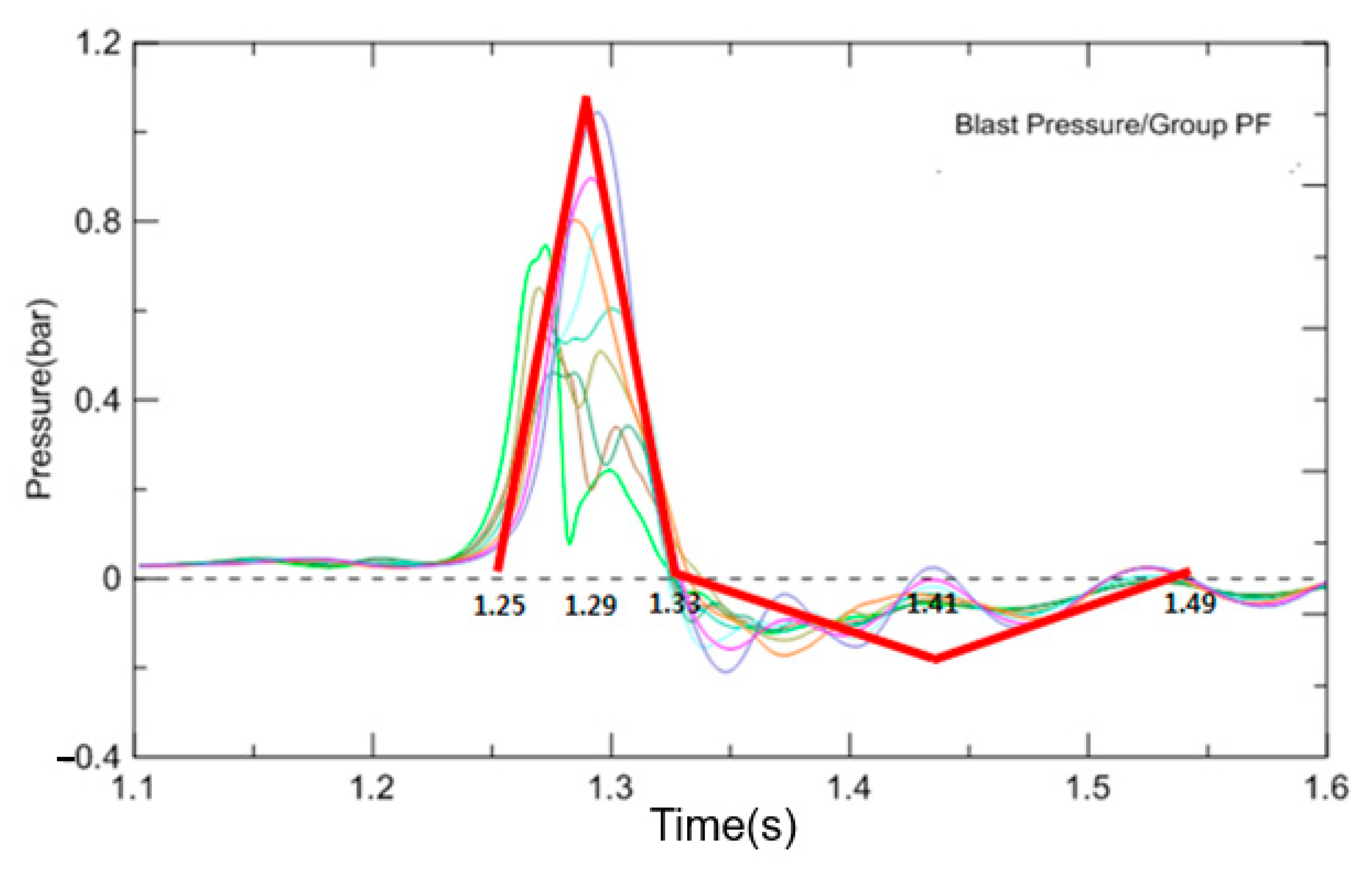Applsci 10 08841 g012