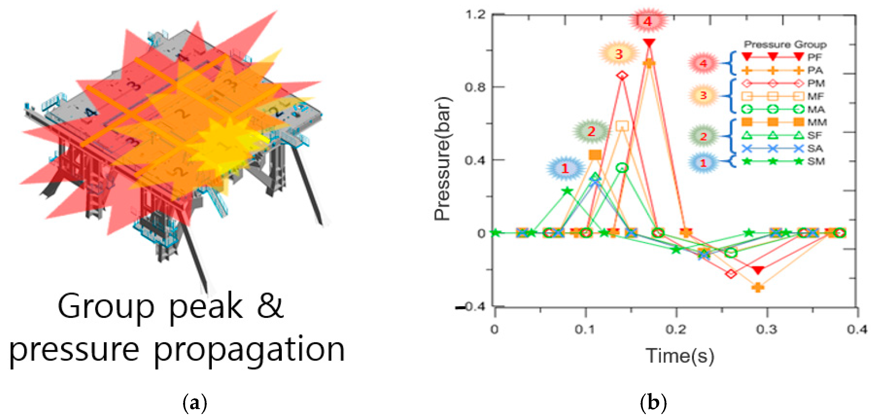 Applsci 10 08841 g015