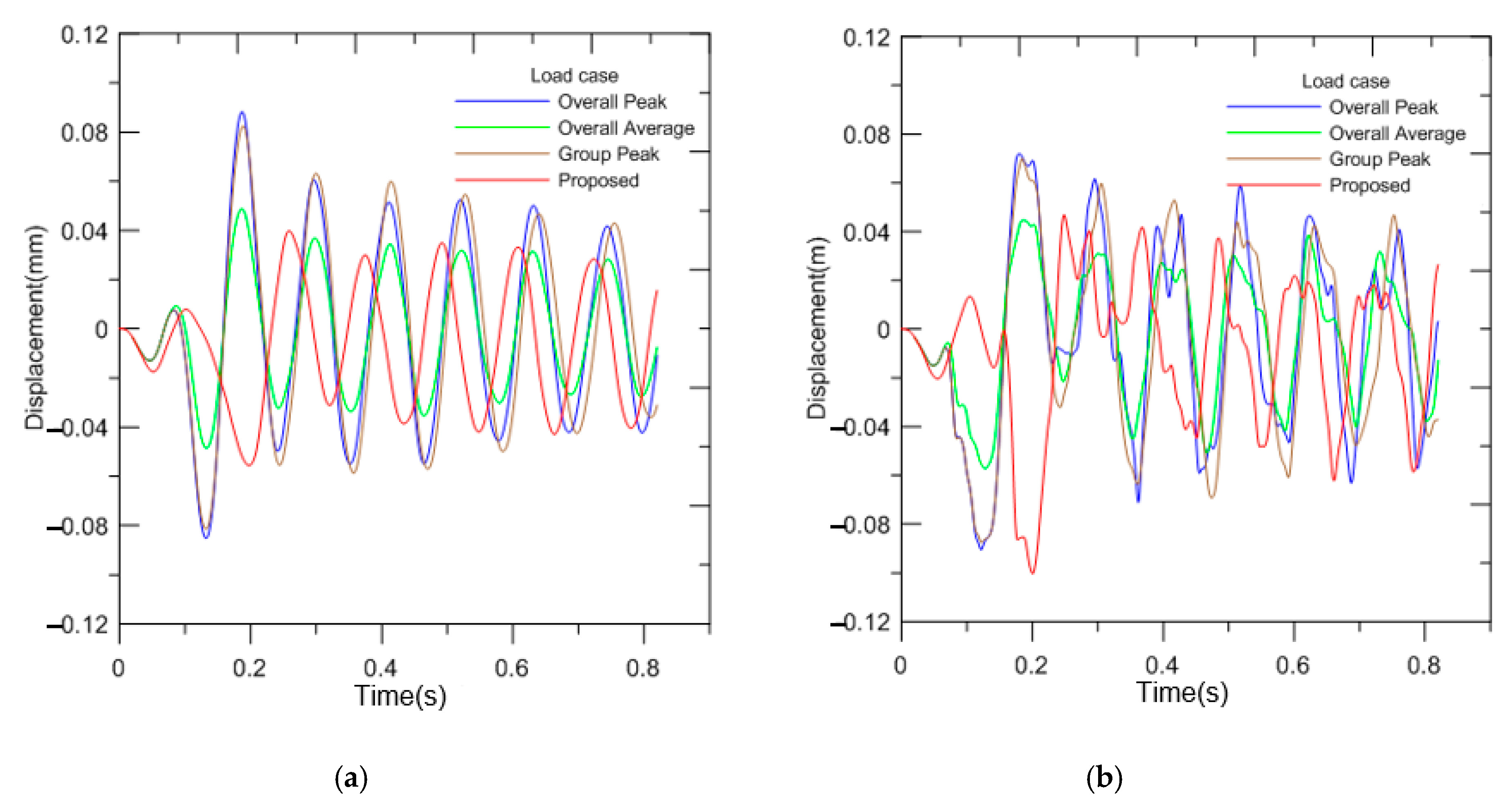 Applsci 10 08841 g017