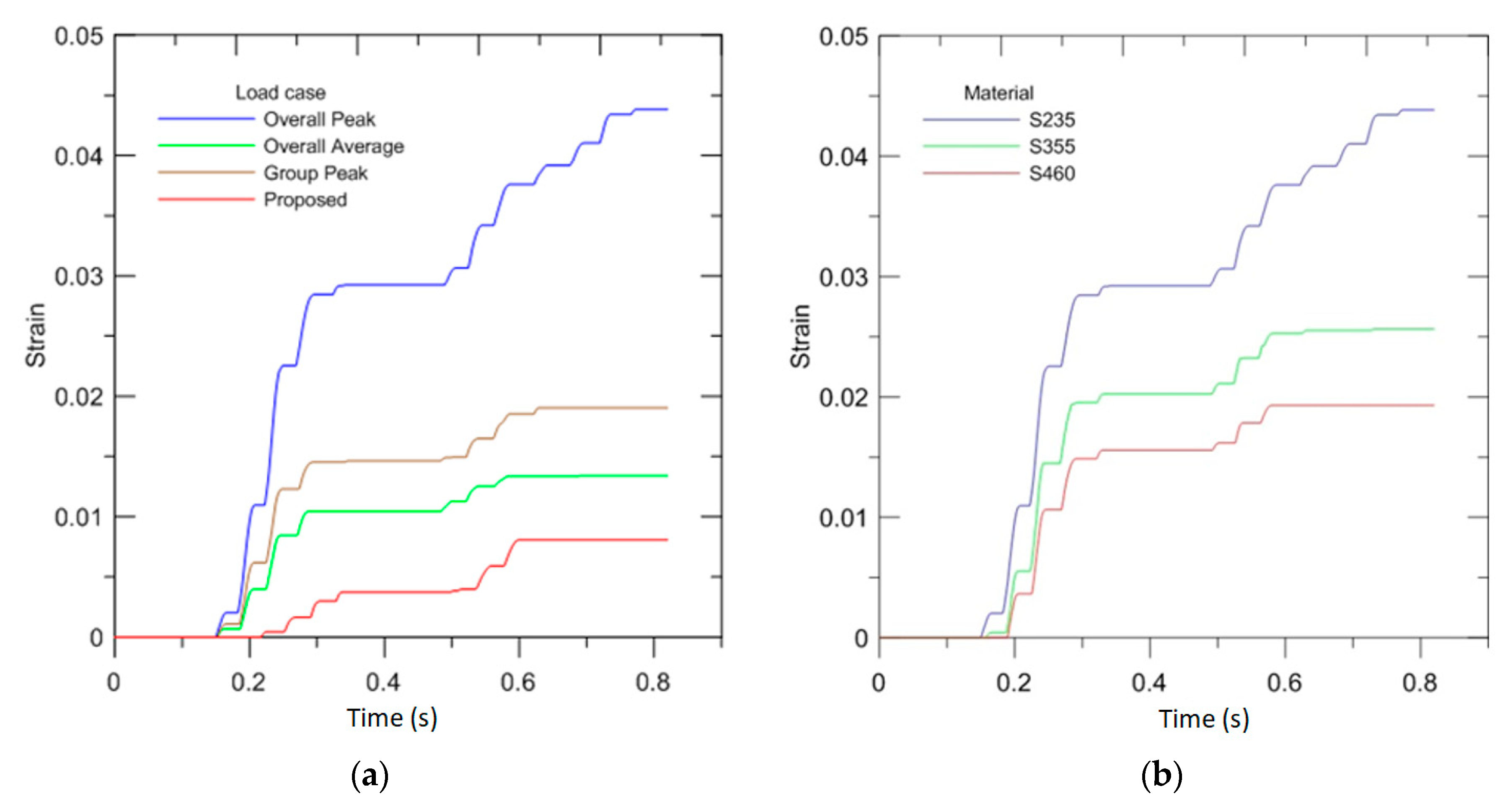 Applsci 10 08841 g019
