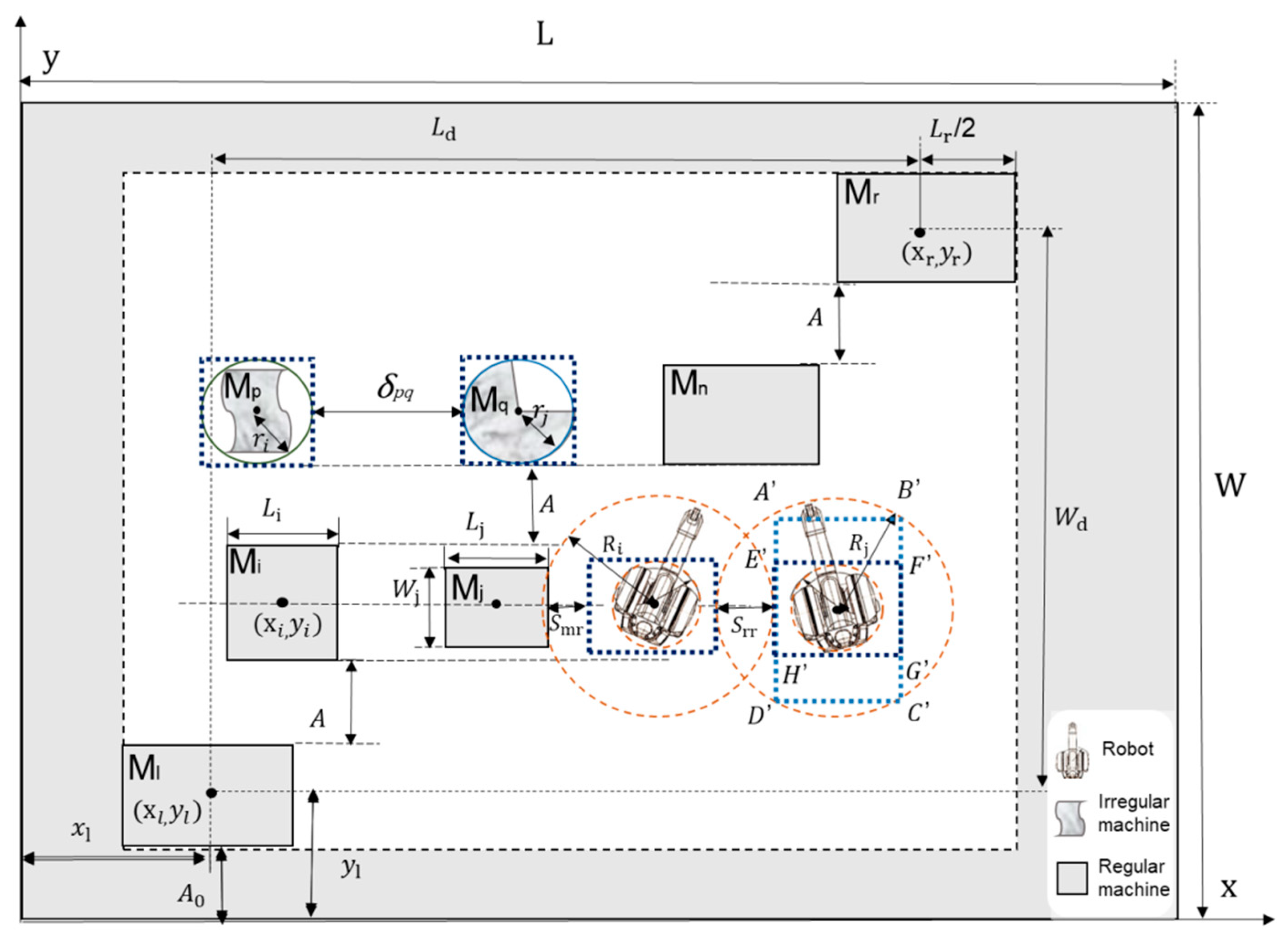 Applsci 10 08844 g001