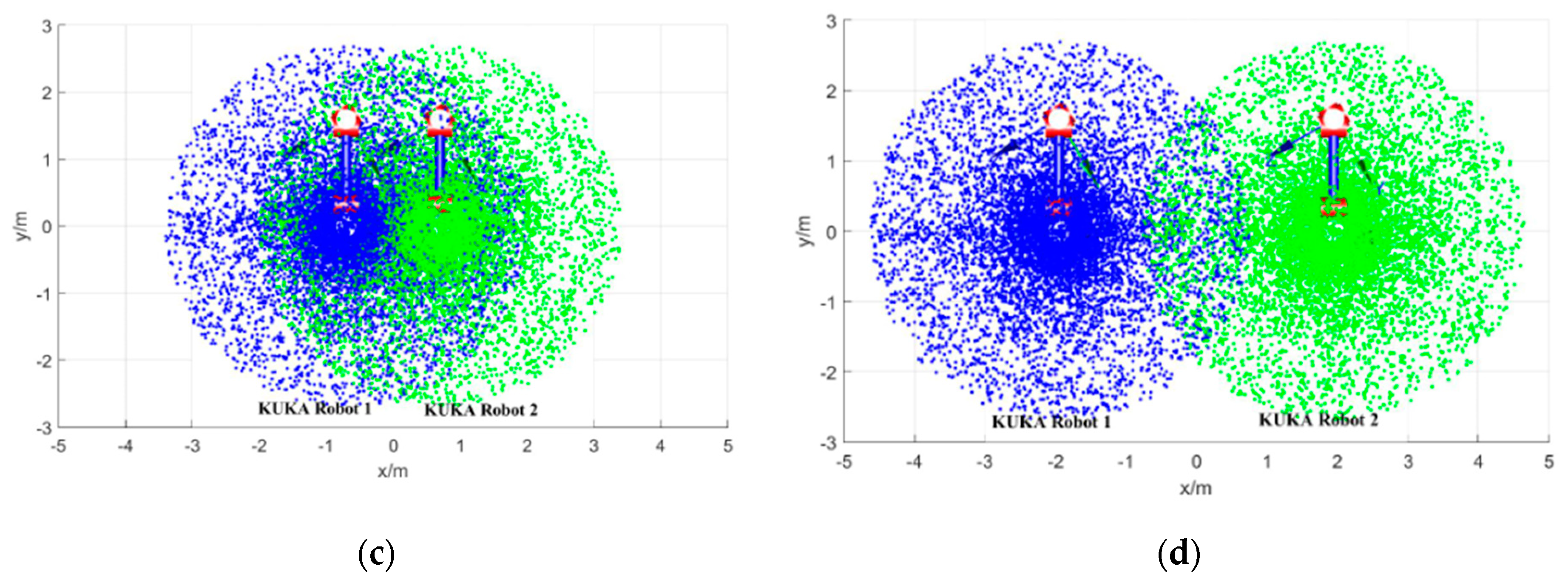 Applsci 10 08844 g003b