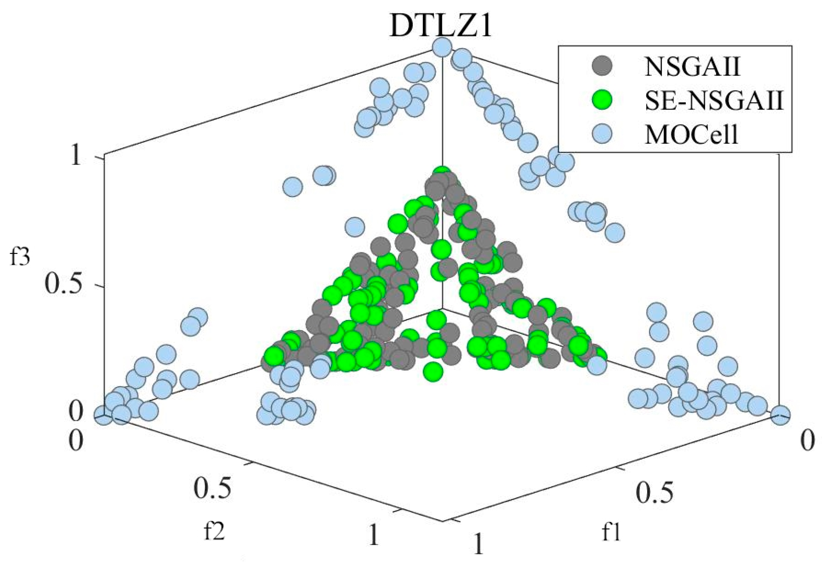 Applsci 10 08844 g005