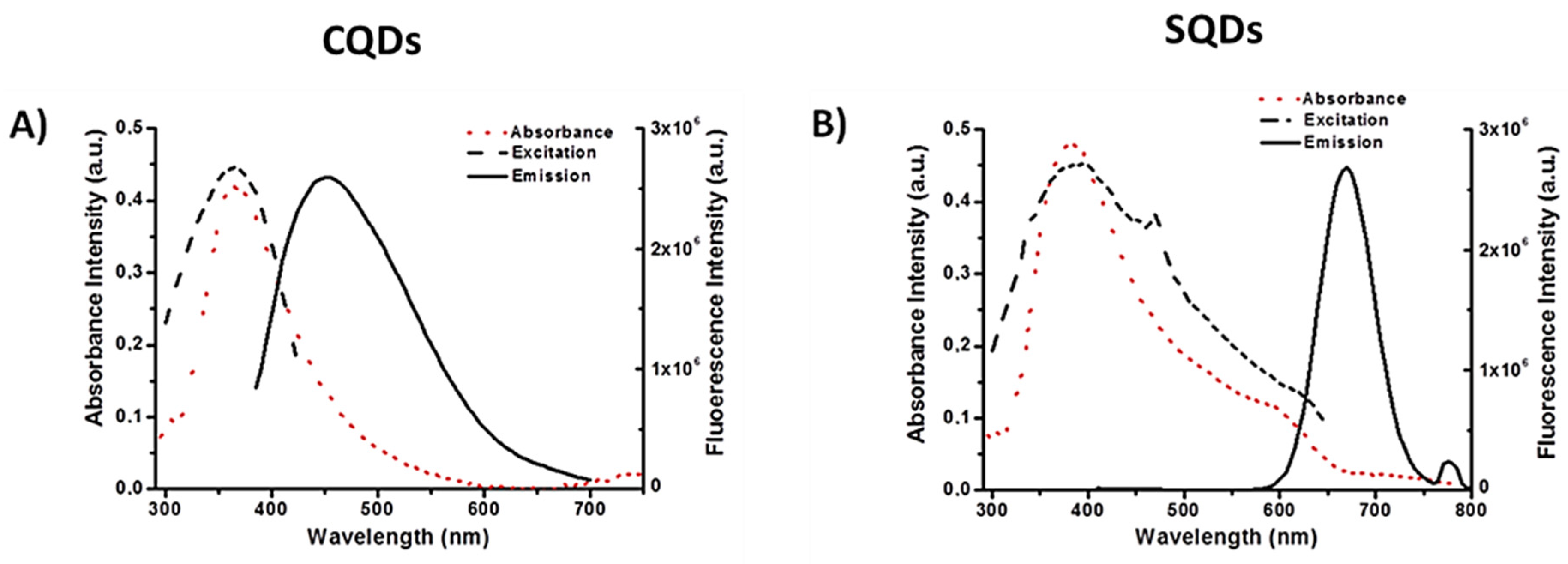 Applsci 10 08845 g001 Applsci 10 08845 g001