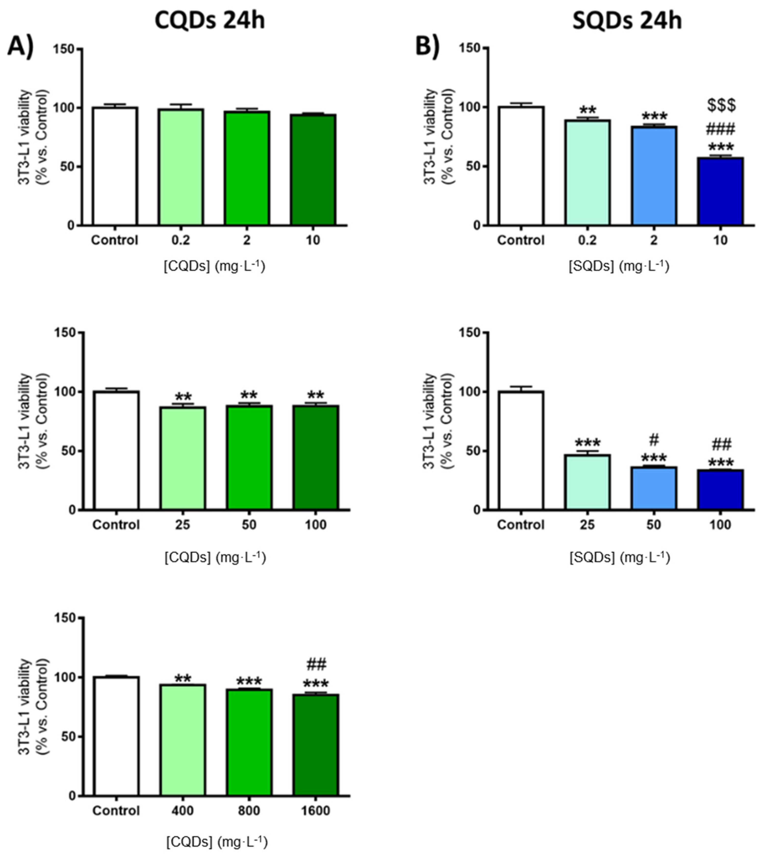 Applsci 10 08845 g005 Applsci 10 08845 g005