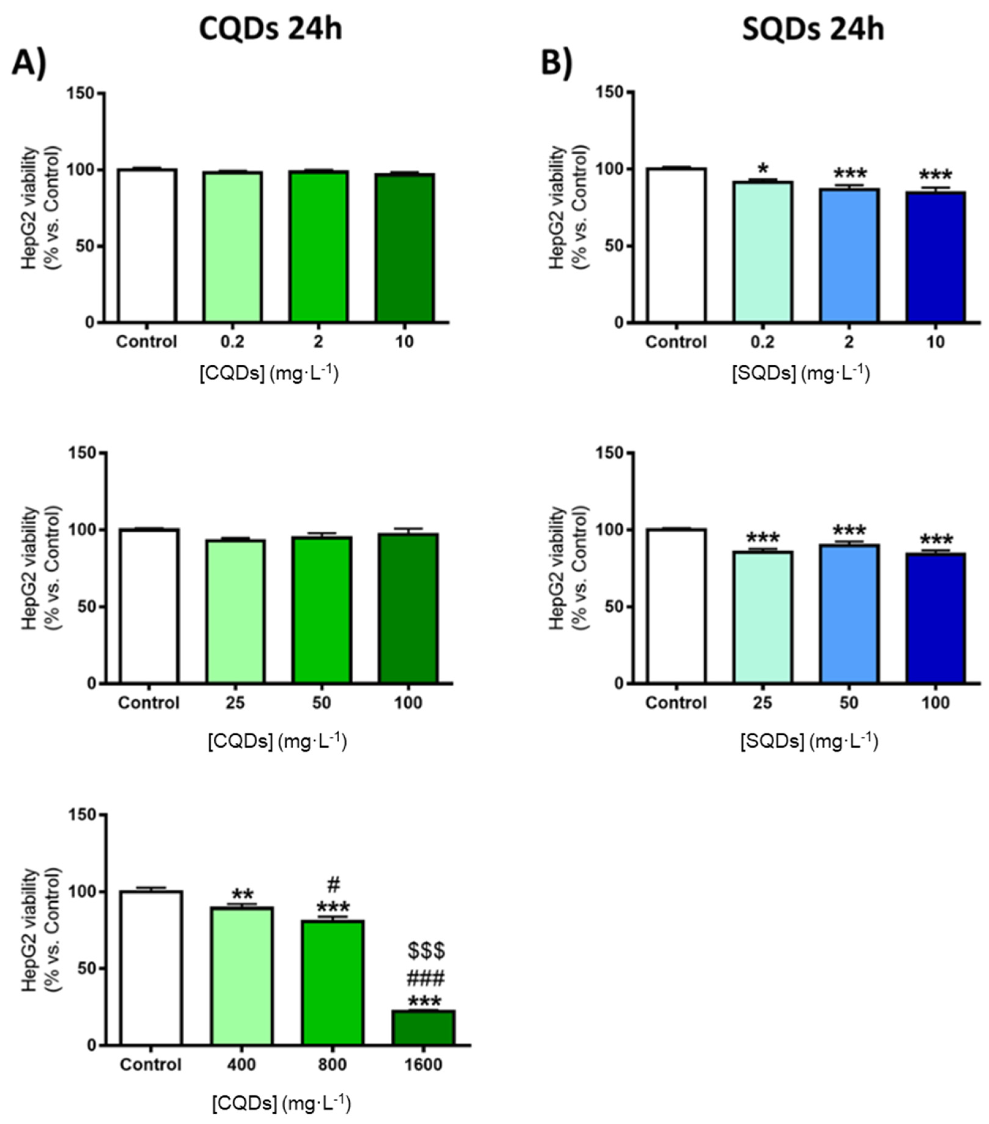 Applsci 10 08845 g007 Applsci 10 08845 g007